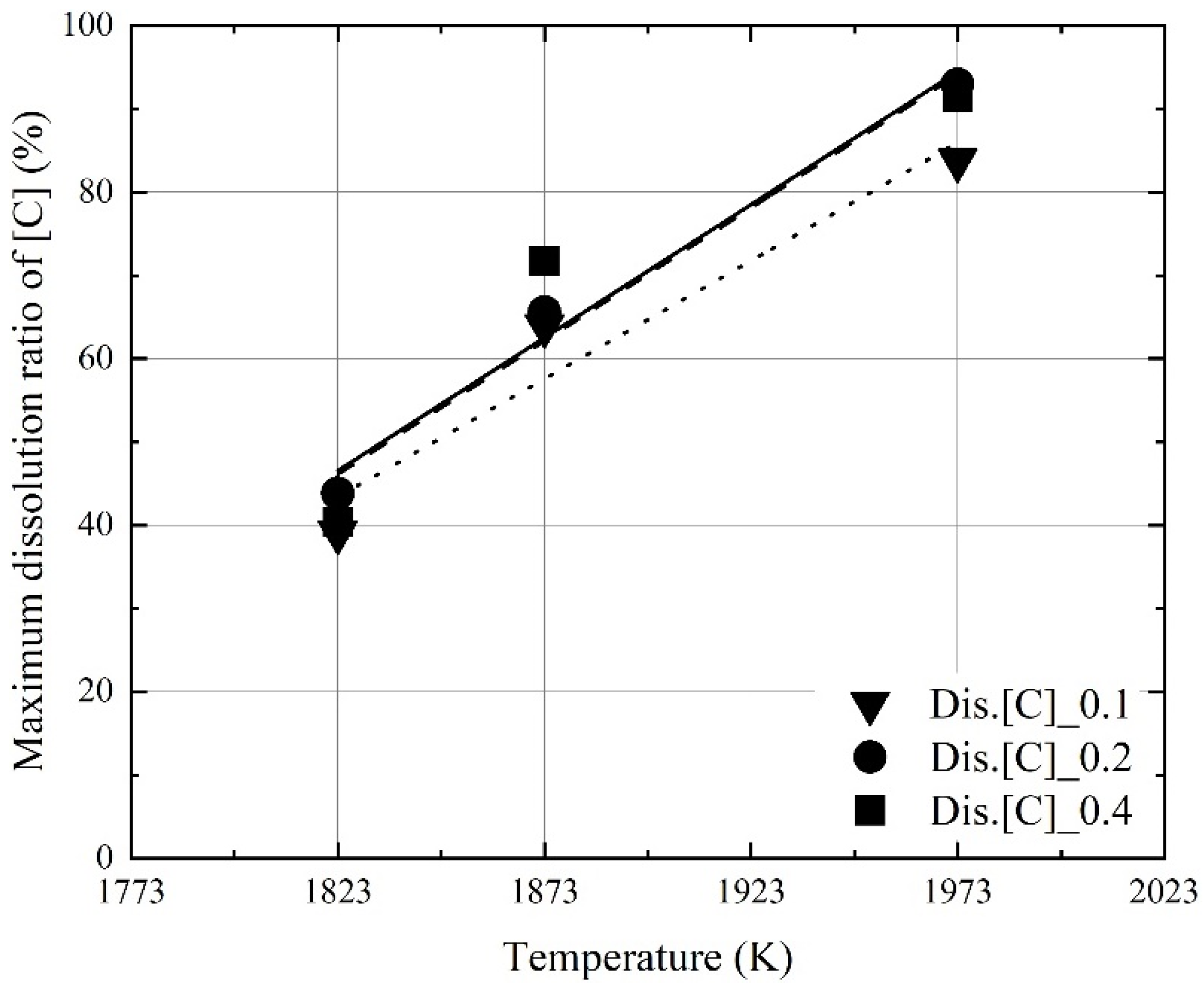 Metals 12 01170 g007 Metals 12 01170 g007