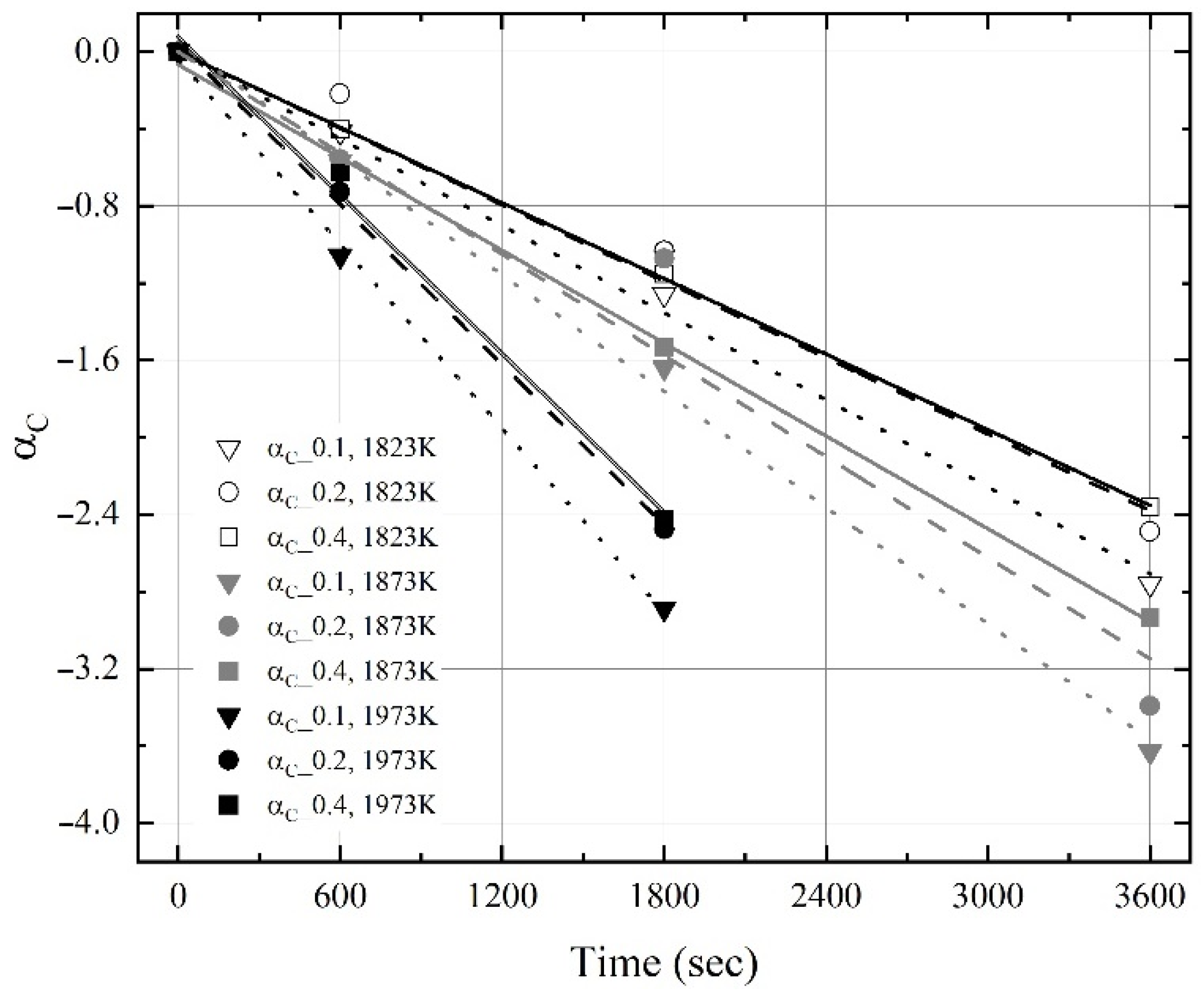 Metals 12 01170 g011 Metals 12 01170 g011