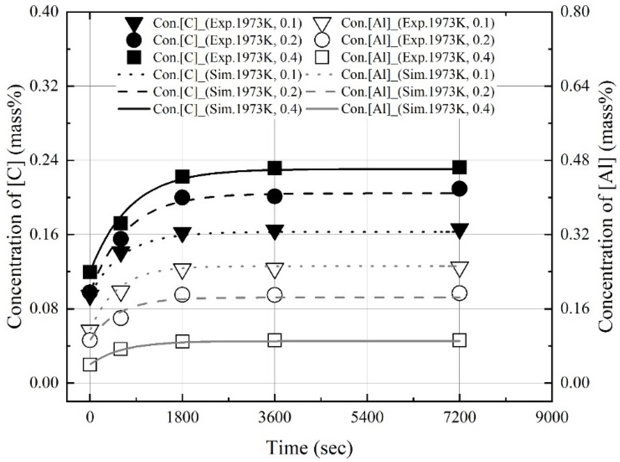 Metals 12 01170 g016 Metals 12 01170 g016