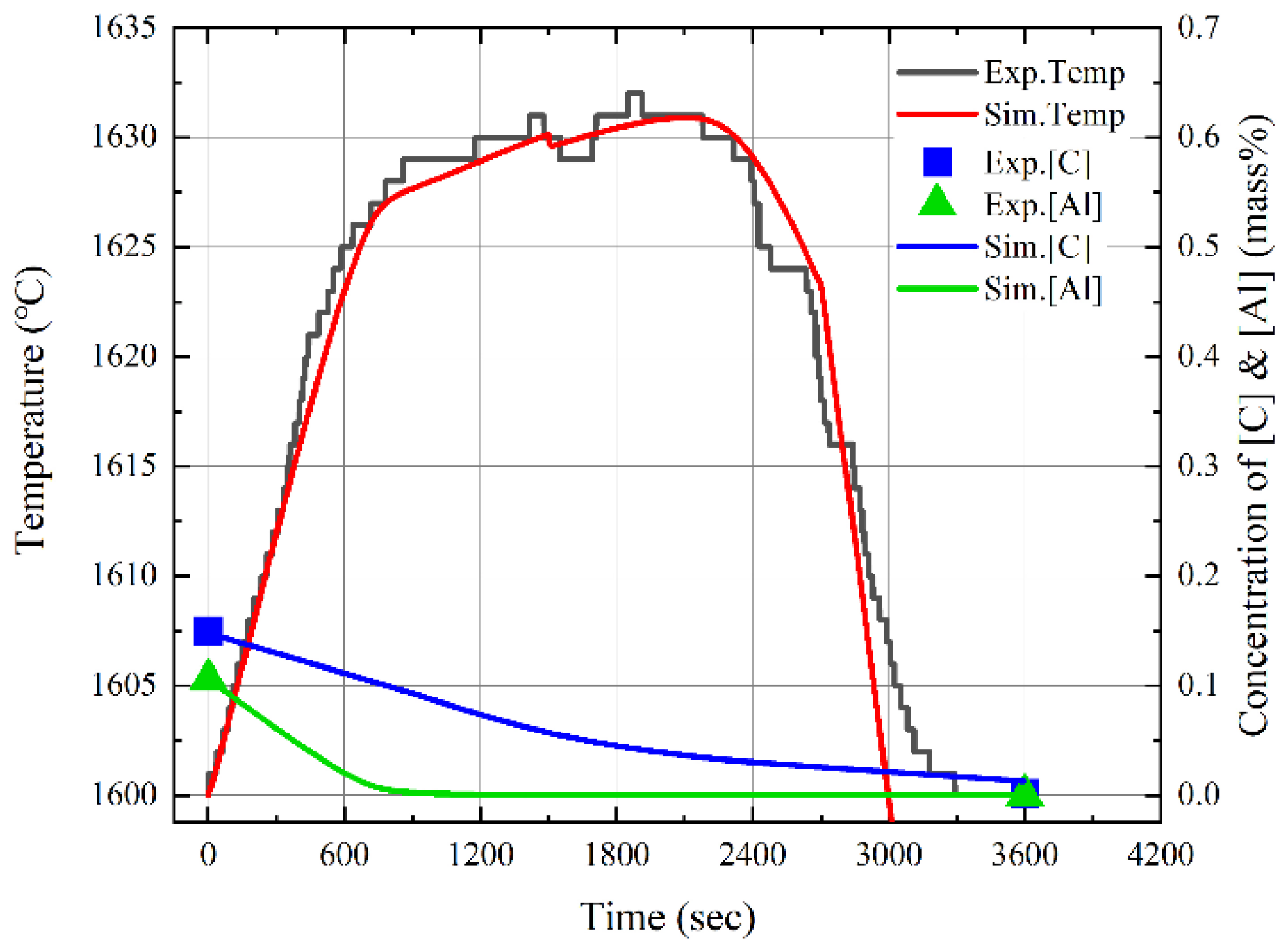 Metals 12 01170 g018 Metals 12 01170 g018