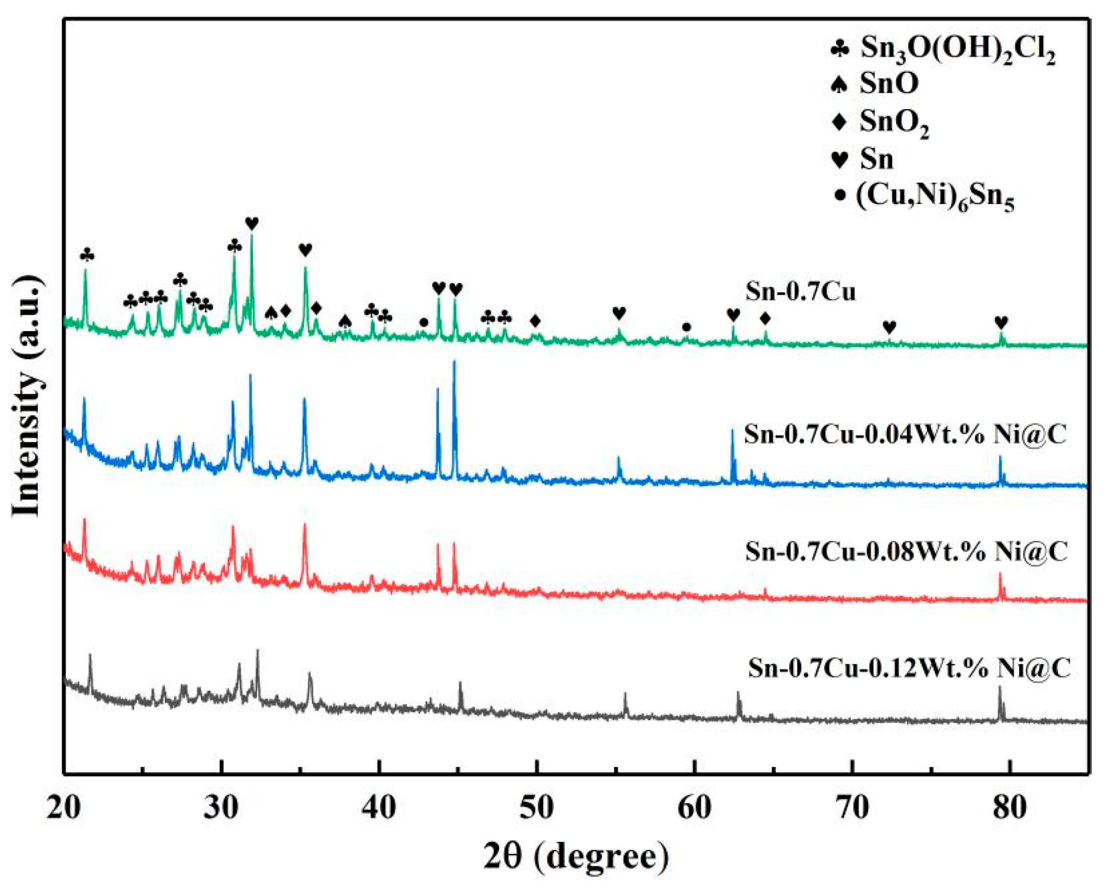 Metals 12 01172 g003