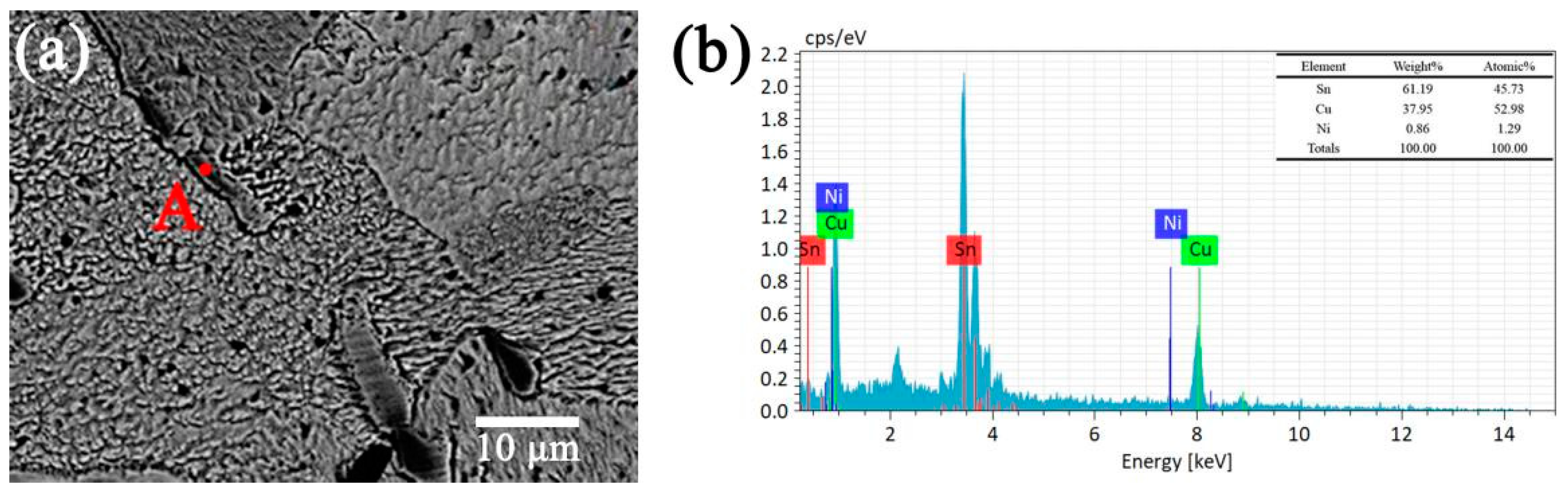 Metals 12 01172 g006