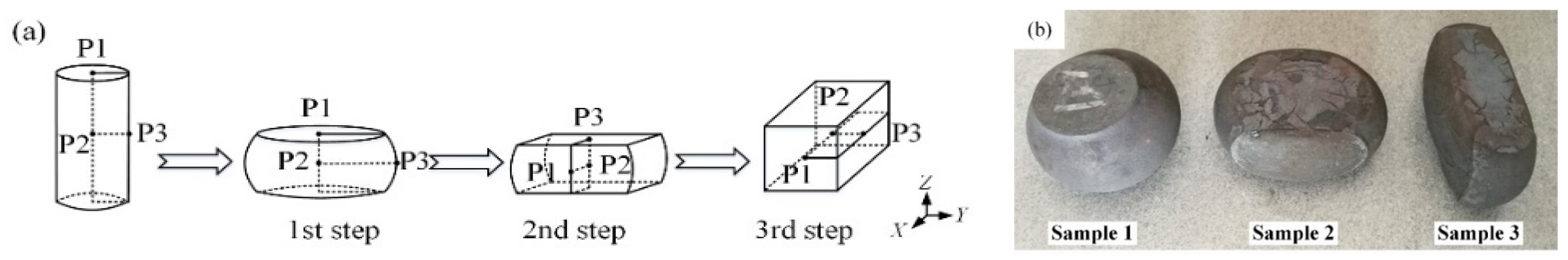 Metals 12 01175 g001