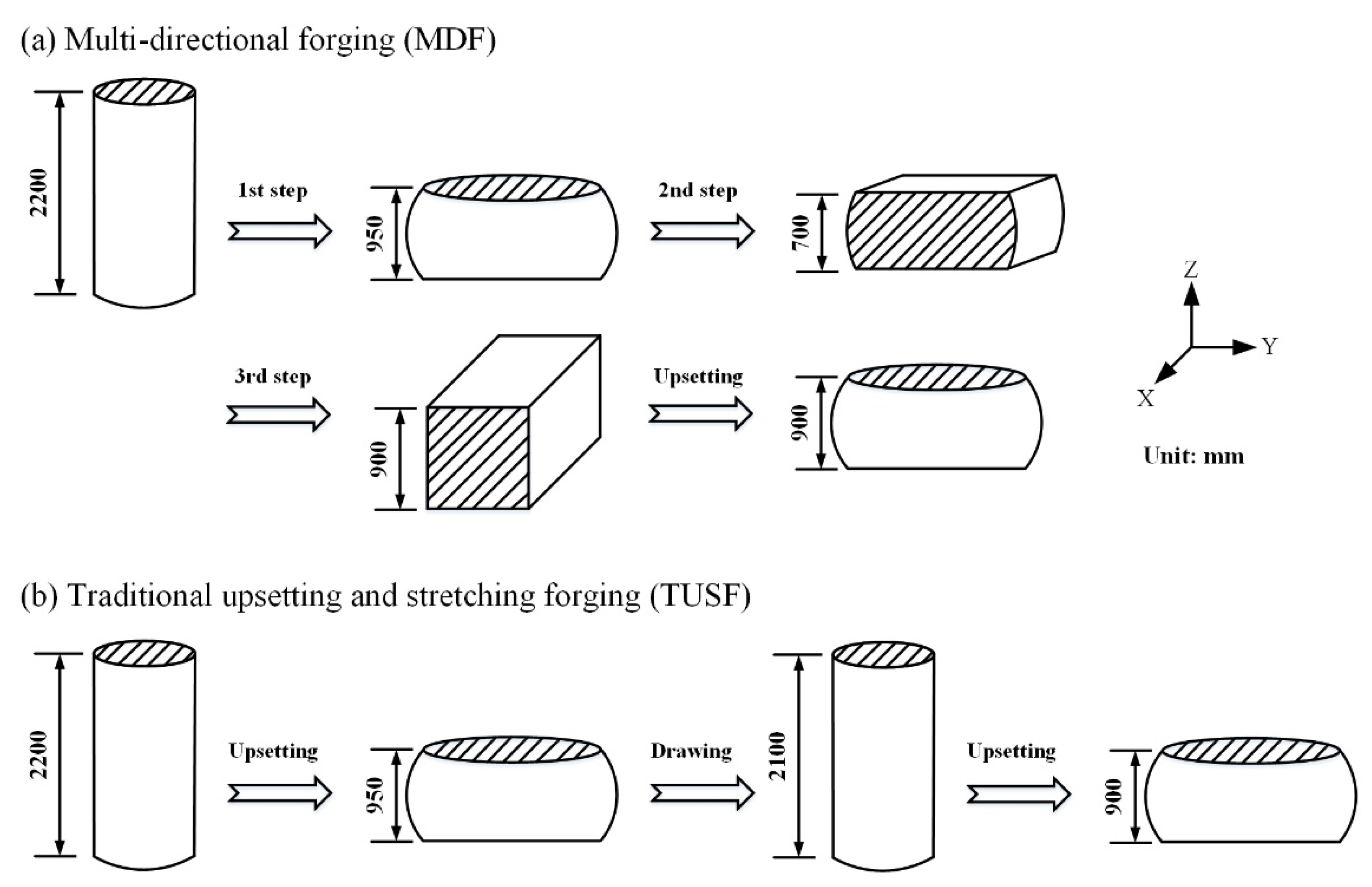 Metals 12 01175 g006