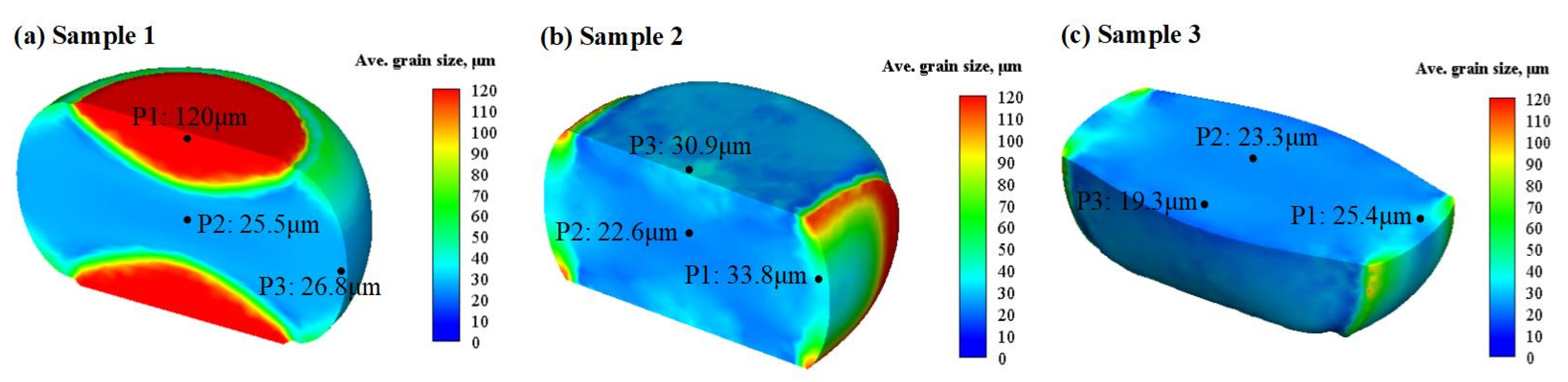 Metals 12 01175 g009