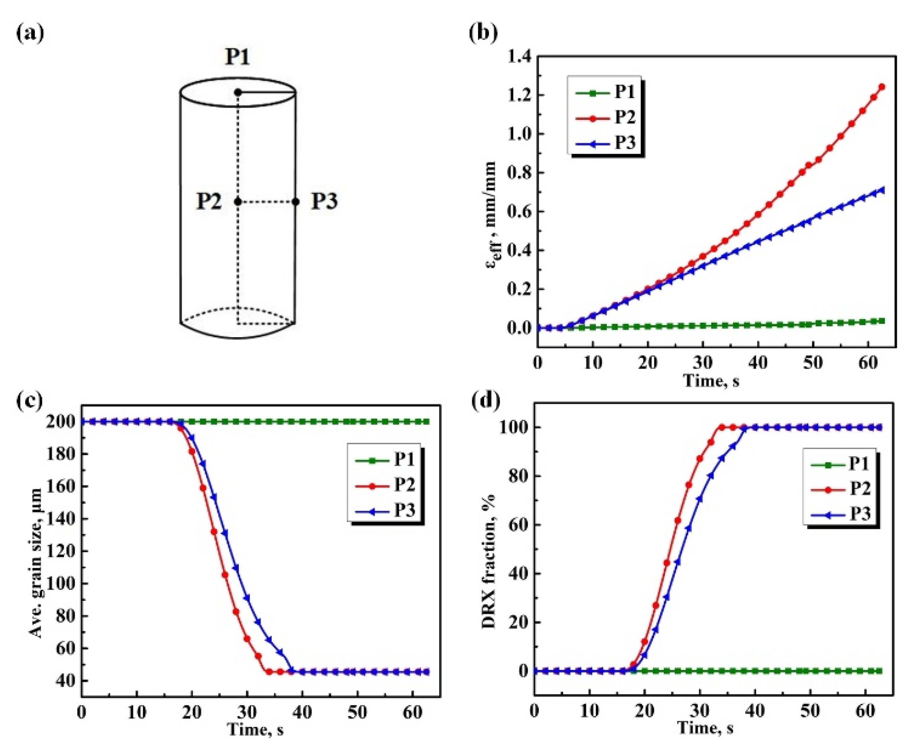 Metals 12 01175 g012