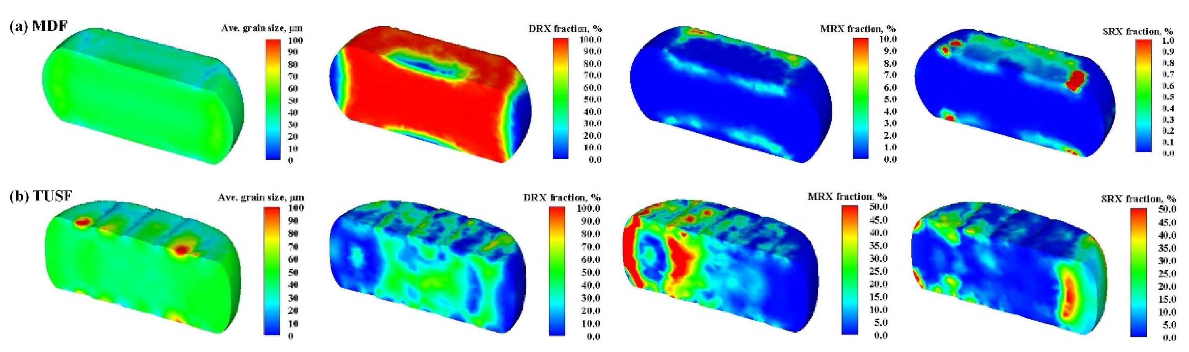 Metals 12 01175 g014