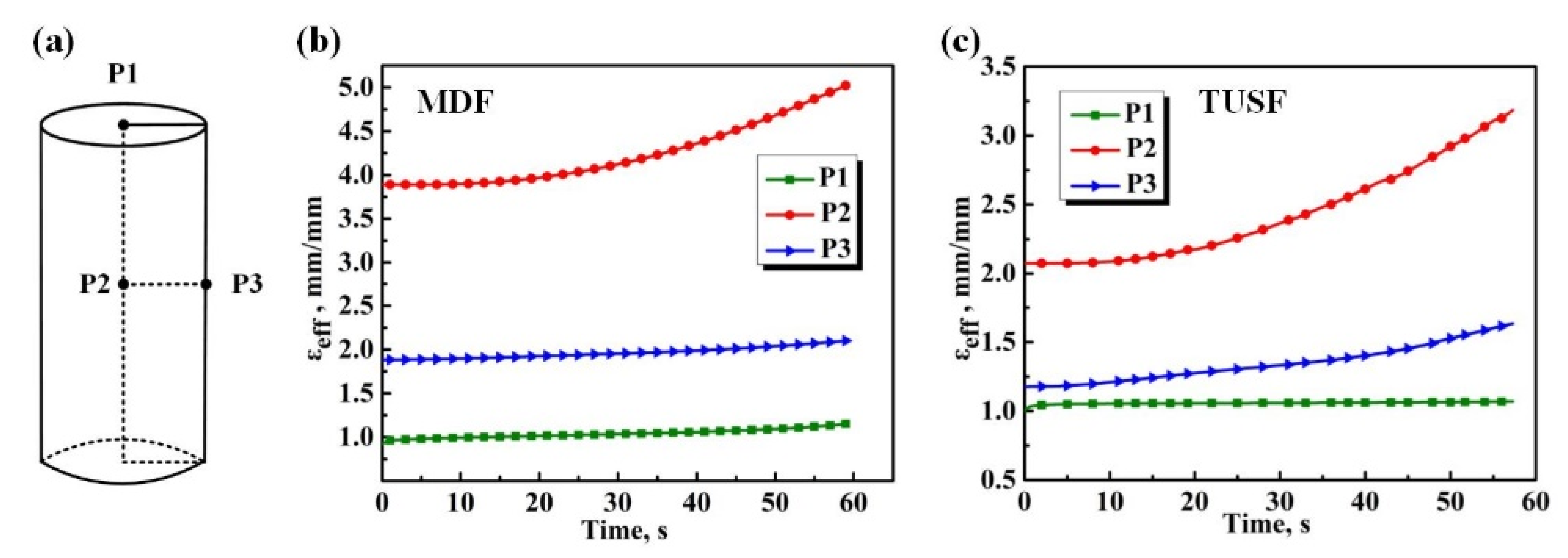 Metals 12 01175 g016