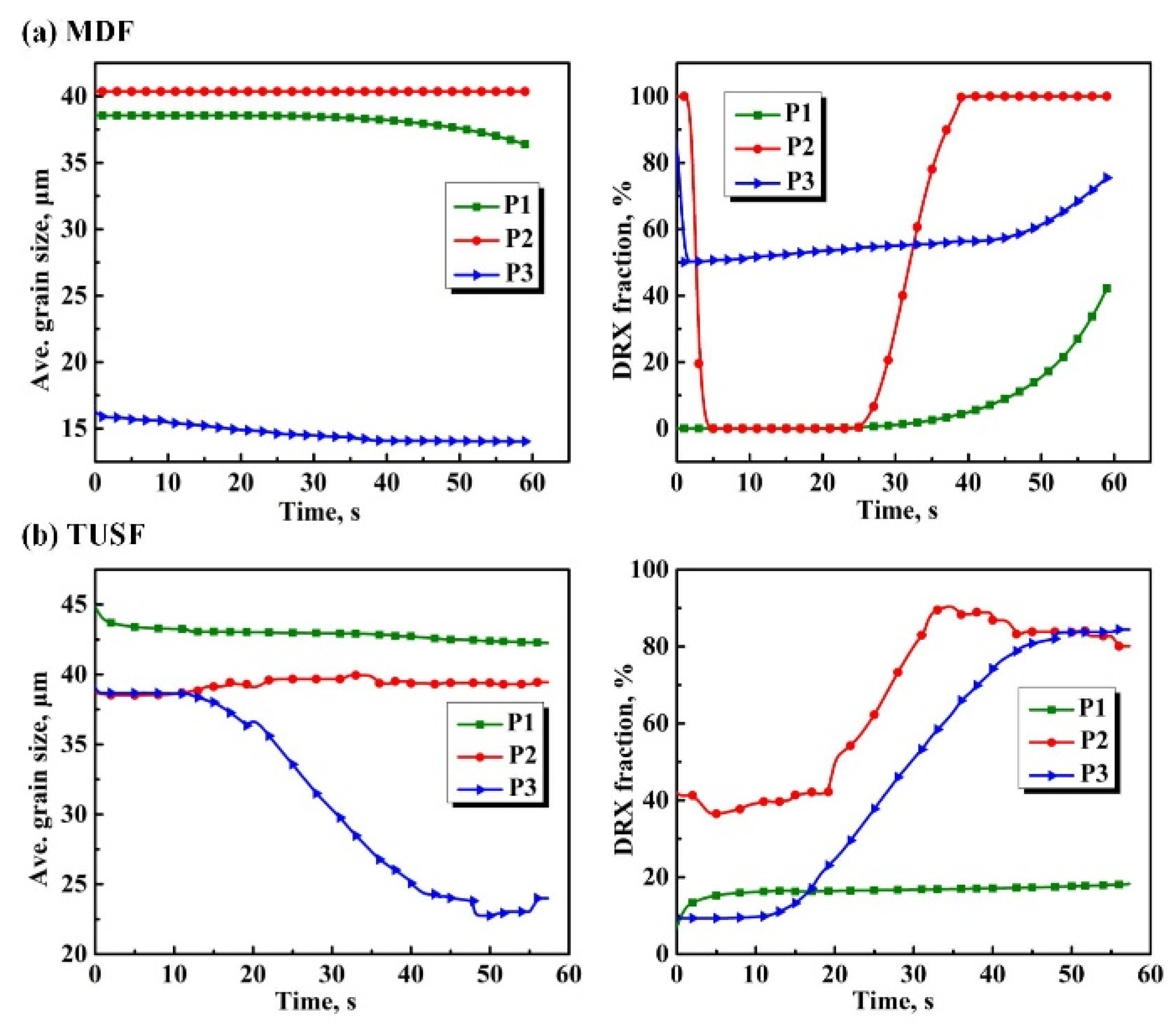 Metals 12 01175 g018