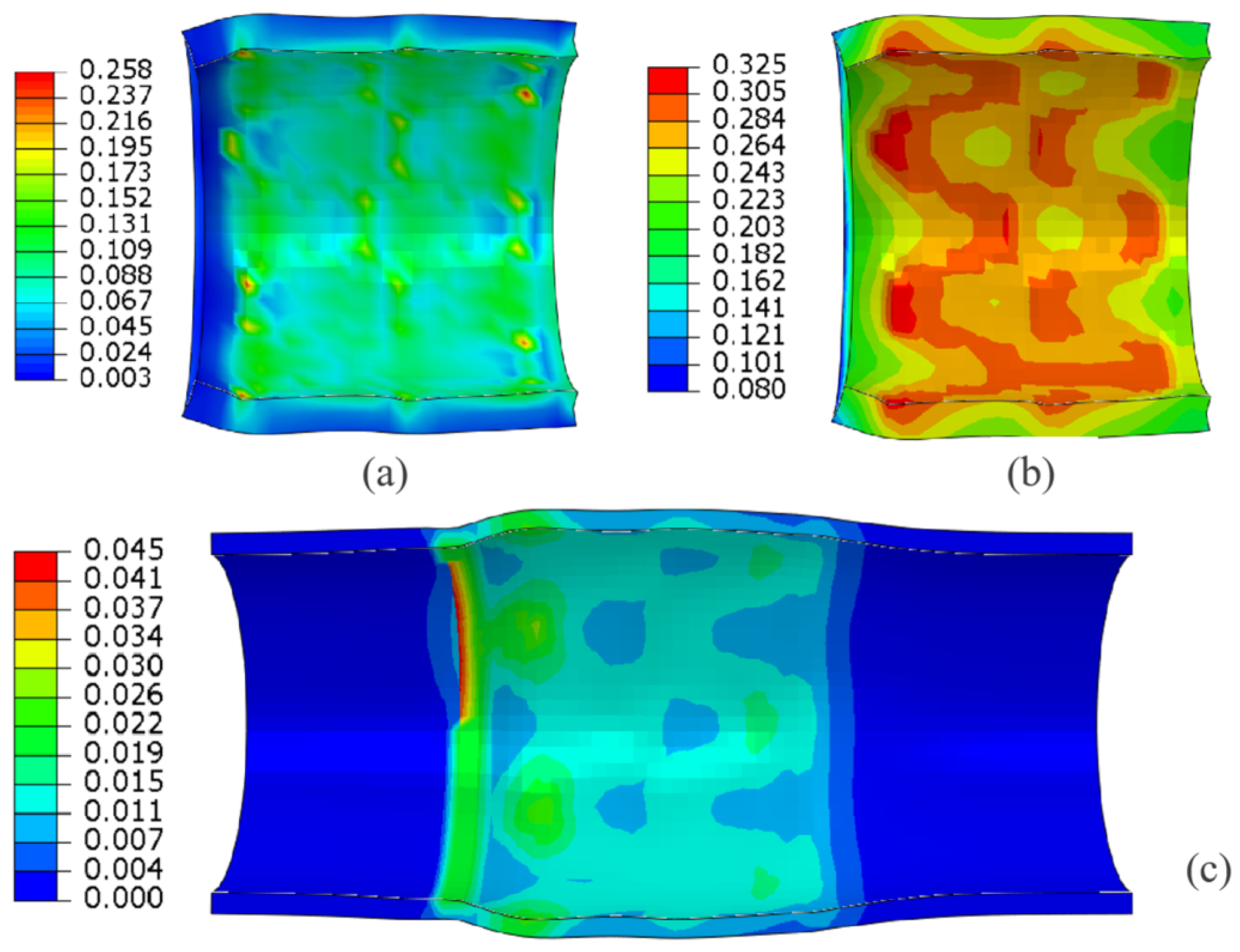 Finite element evaluation of artery damage in deployment of