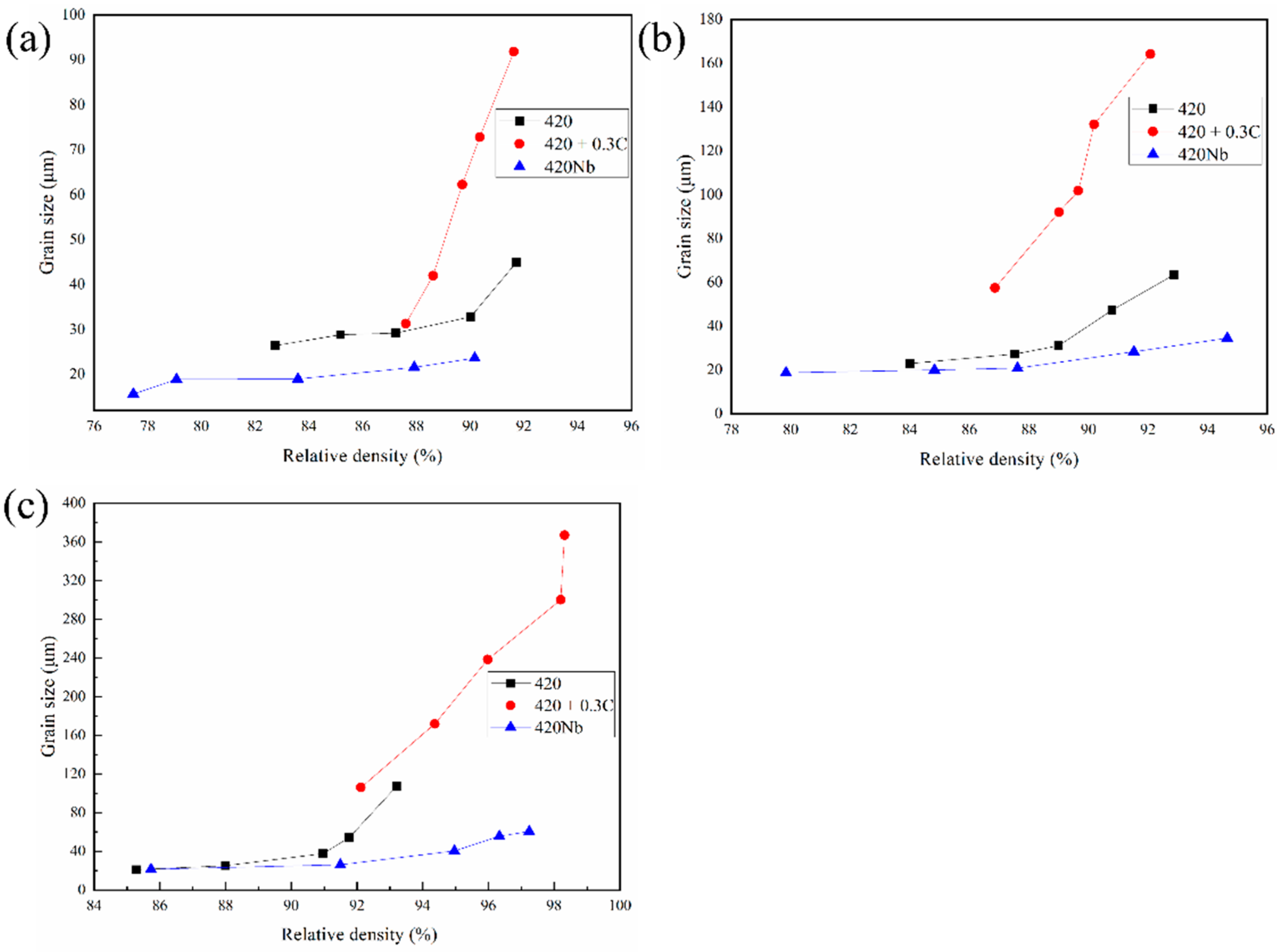 Metals 12 01186 g005