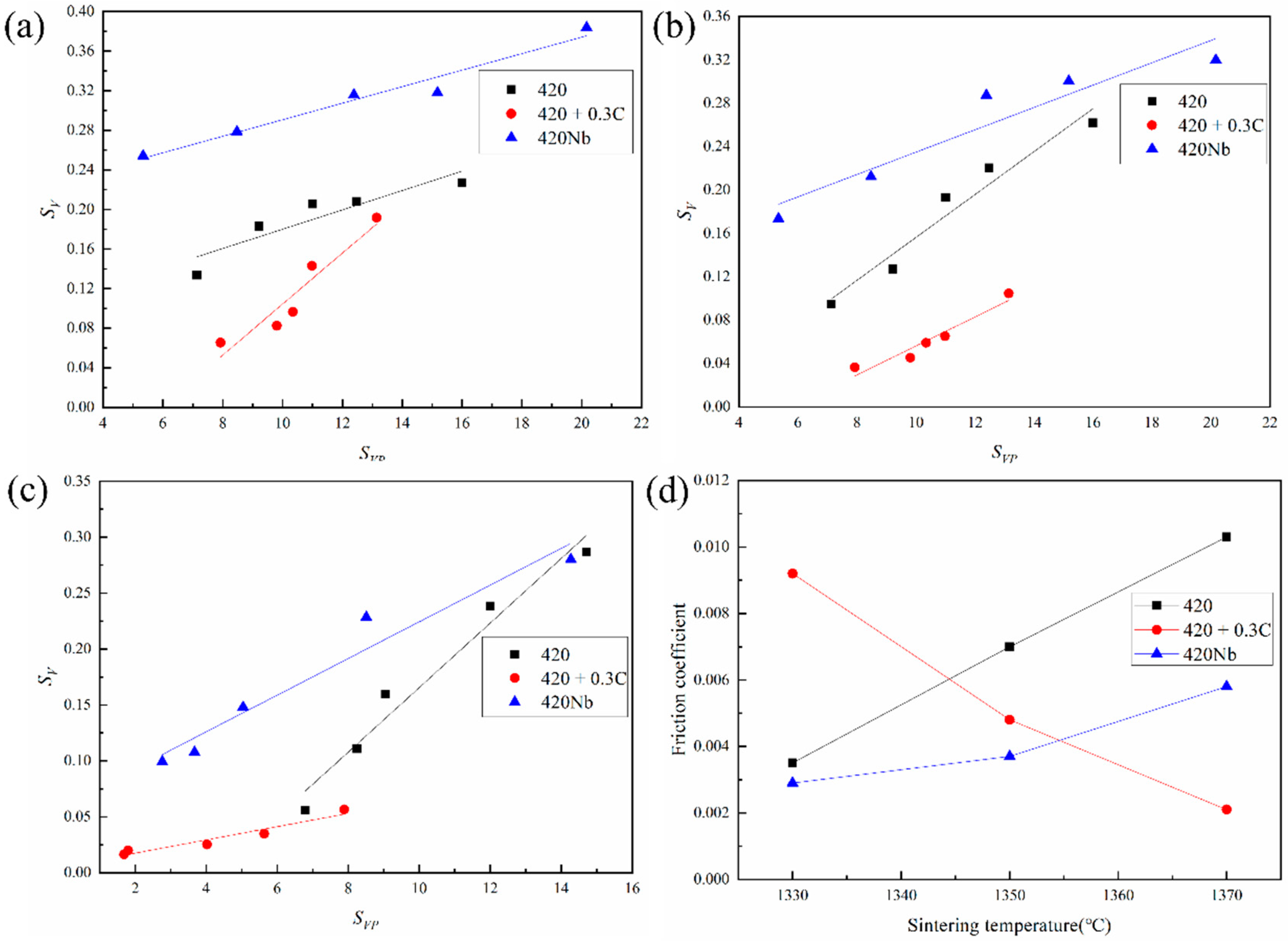 Metals 12 01186 g006