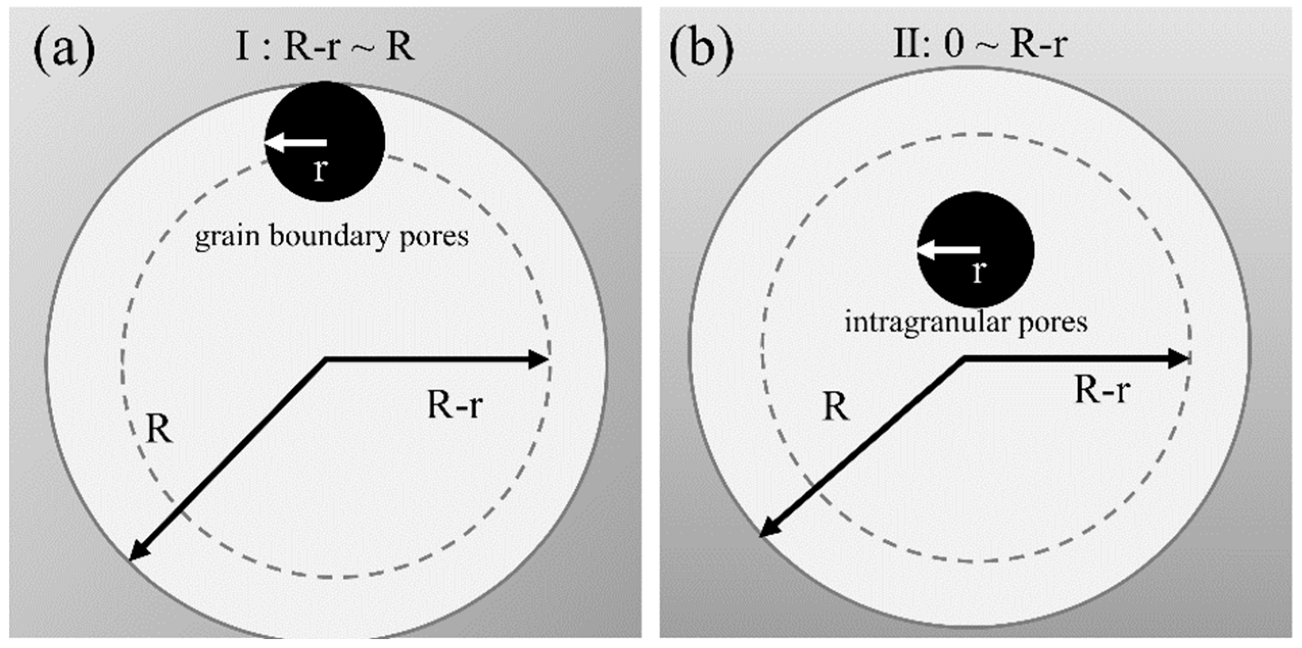 Metals 12 01186 g007