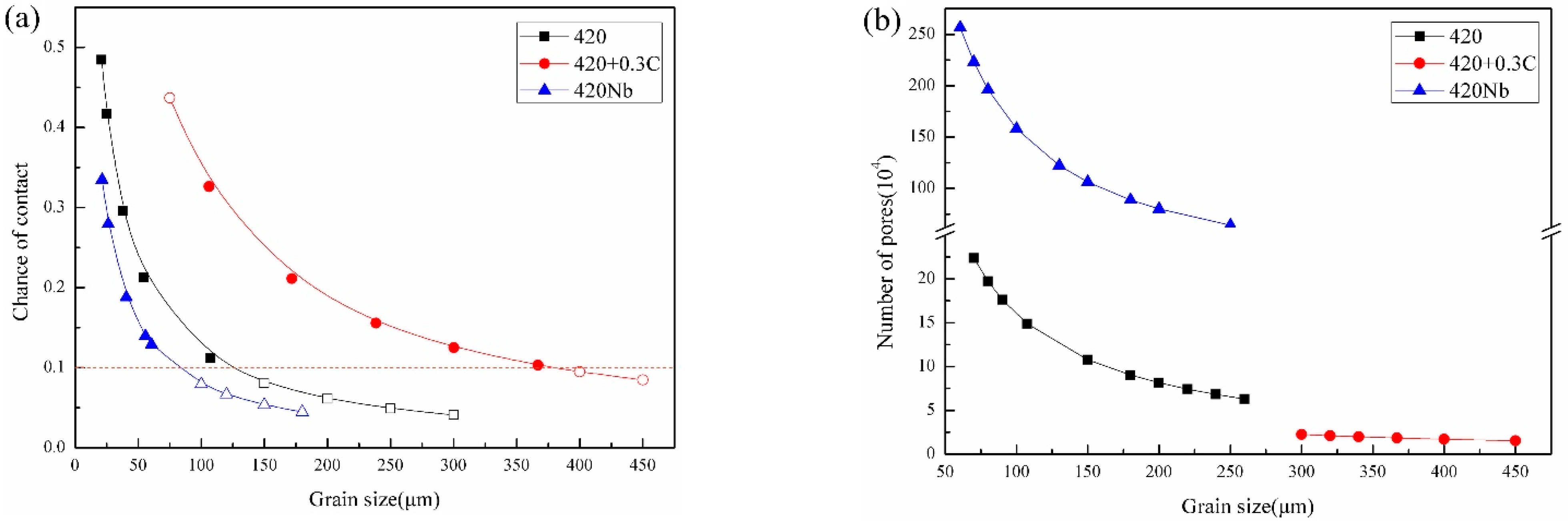 Metals 12 01186 g008
