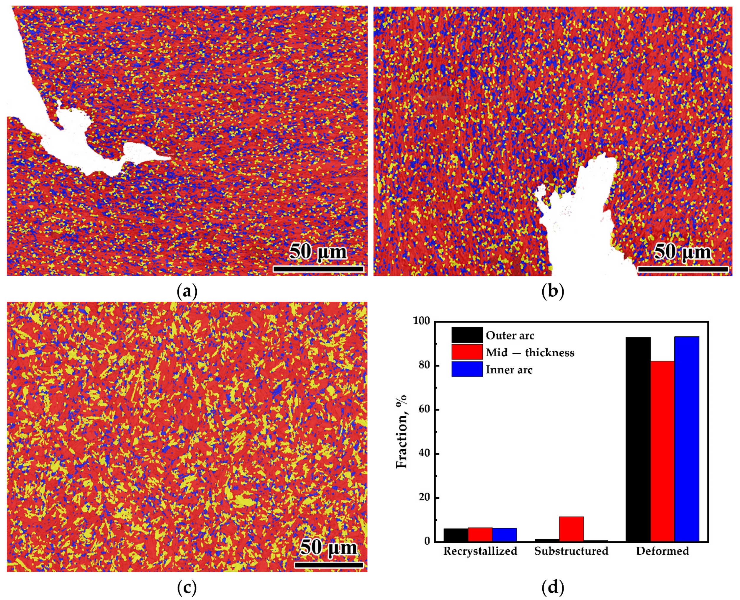 Metals 12 01188 g008