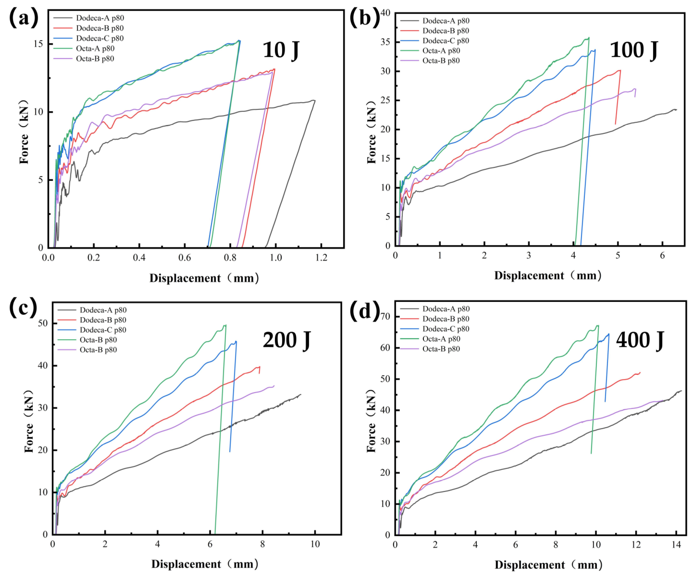 Metals 12 01189 g004
