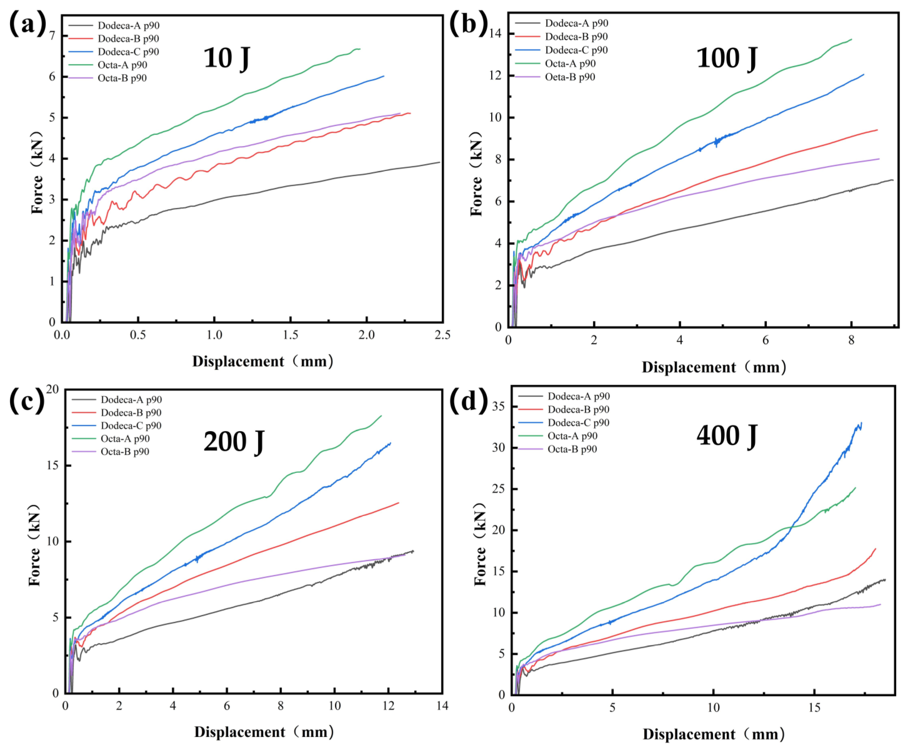 Metals 12 01189 g005