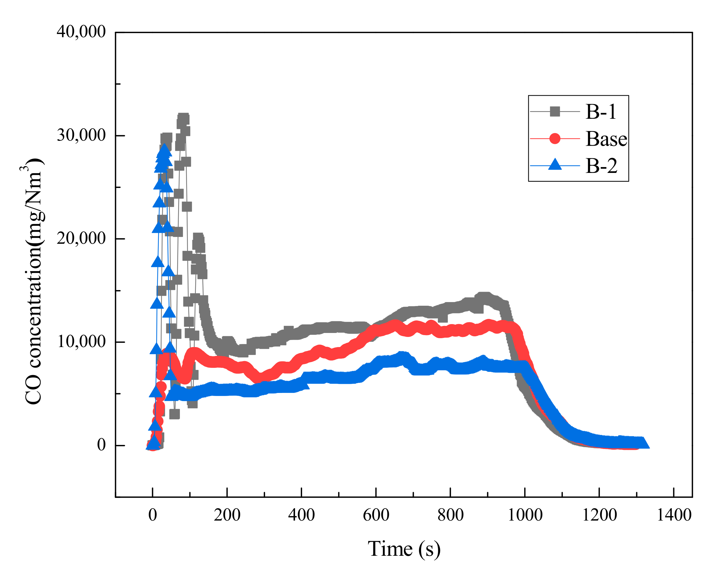 Metals 12 01202 g005