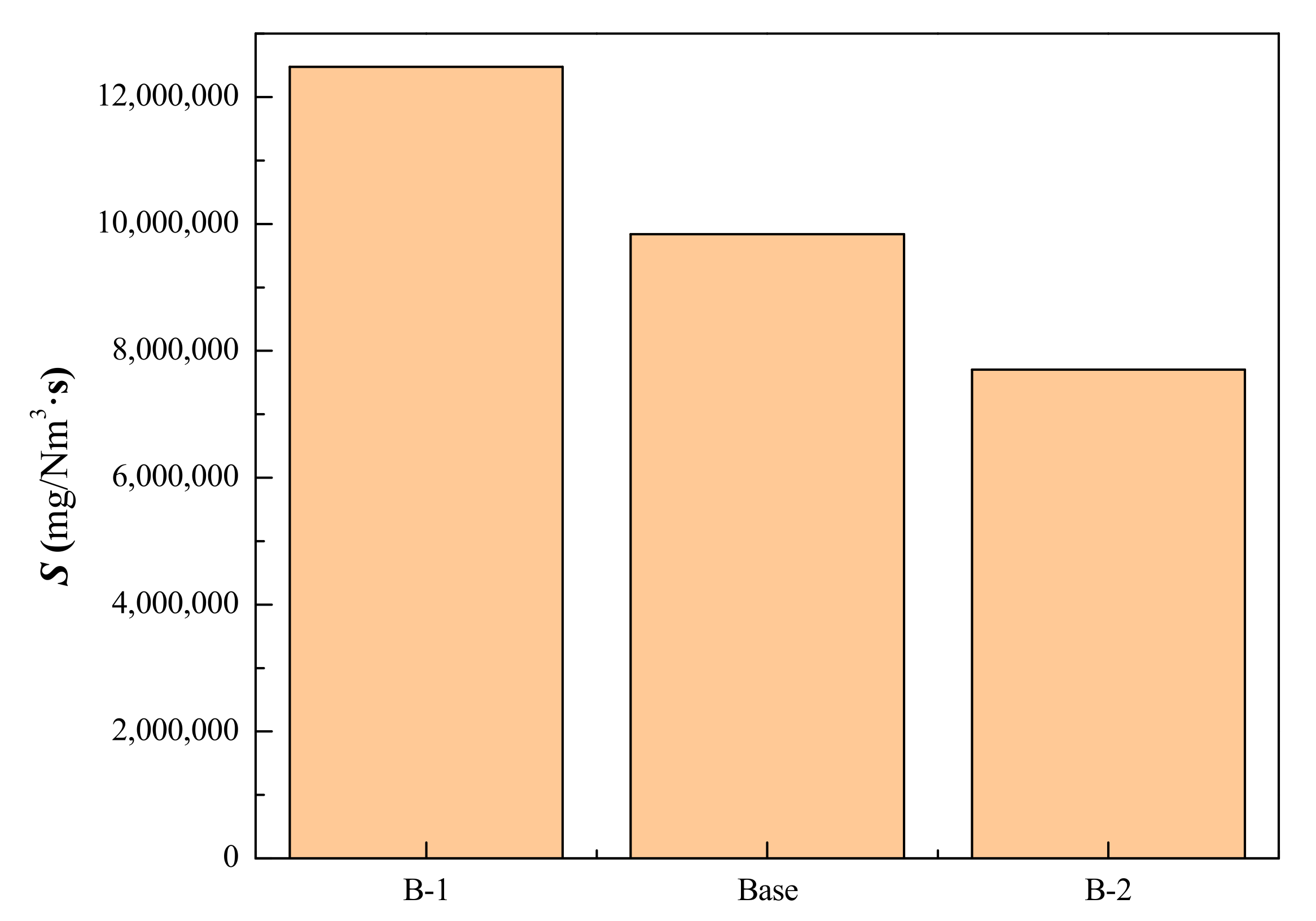 Metals 12 01202 g006