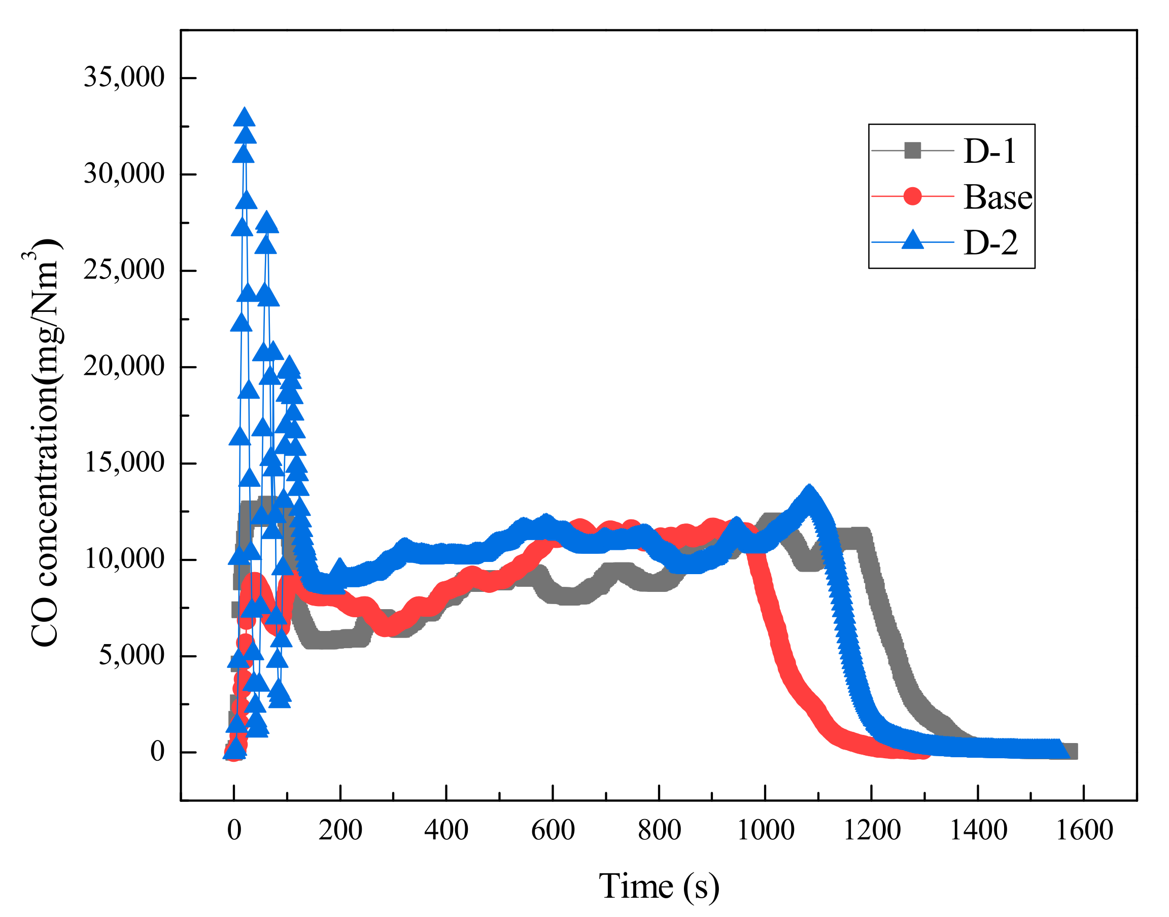 Metals 12 01202 g011