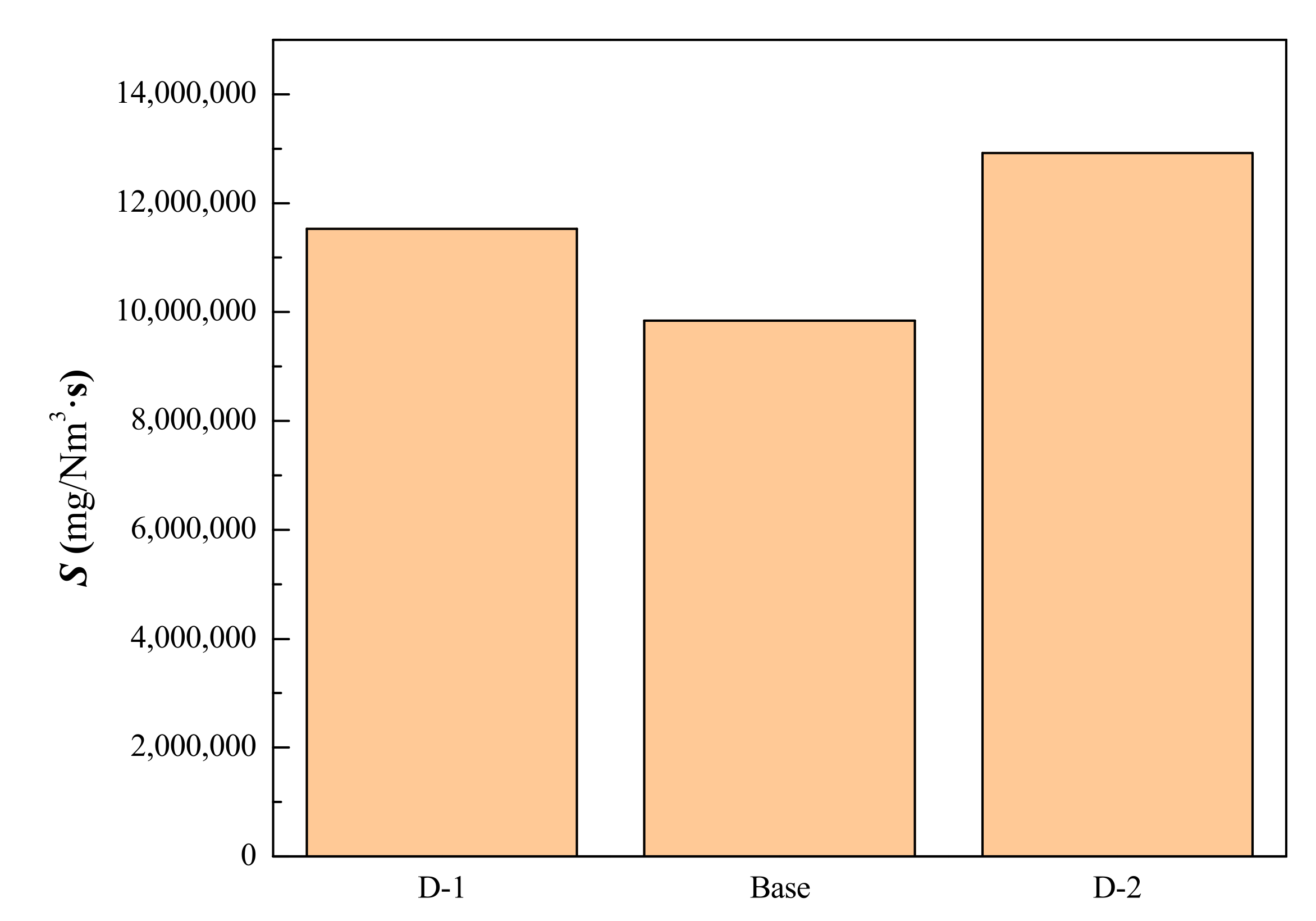 Metals 12 01202 g012