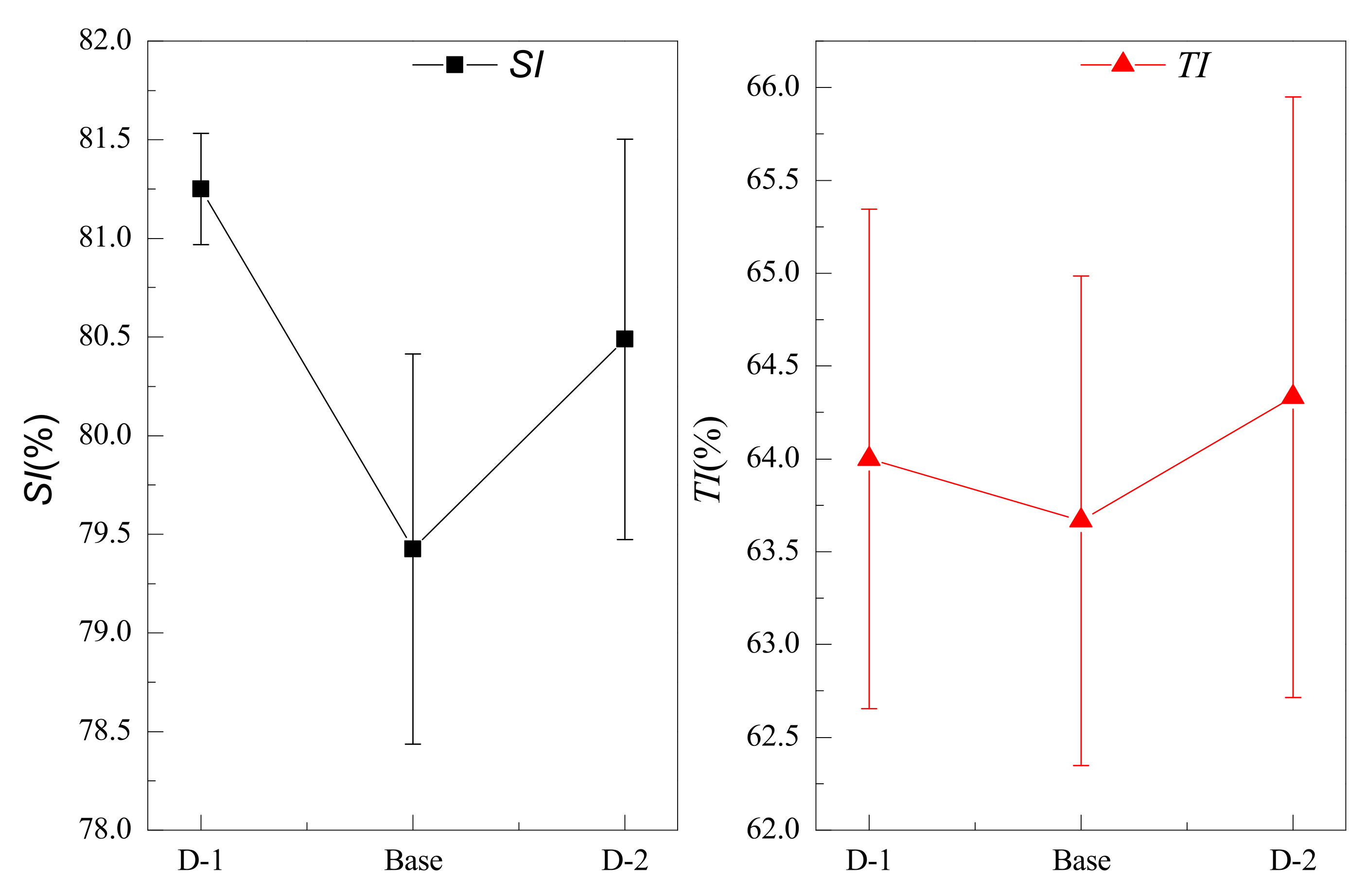 Metals 12 01202 g013