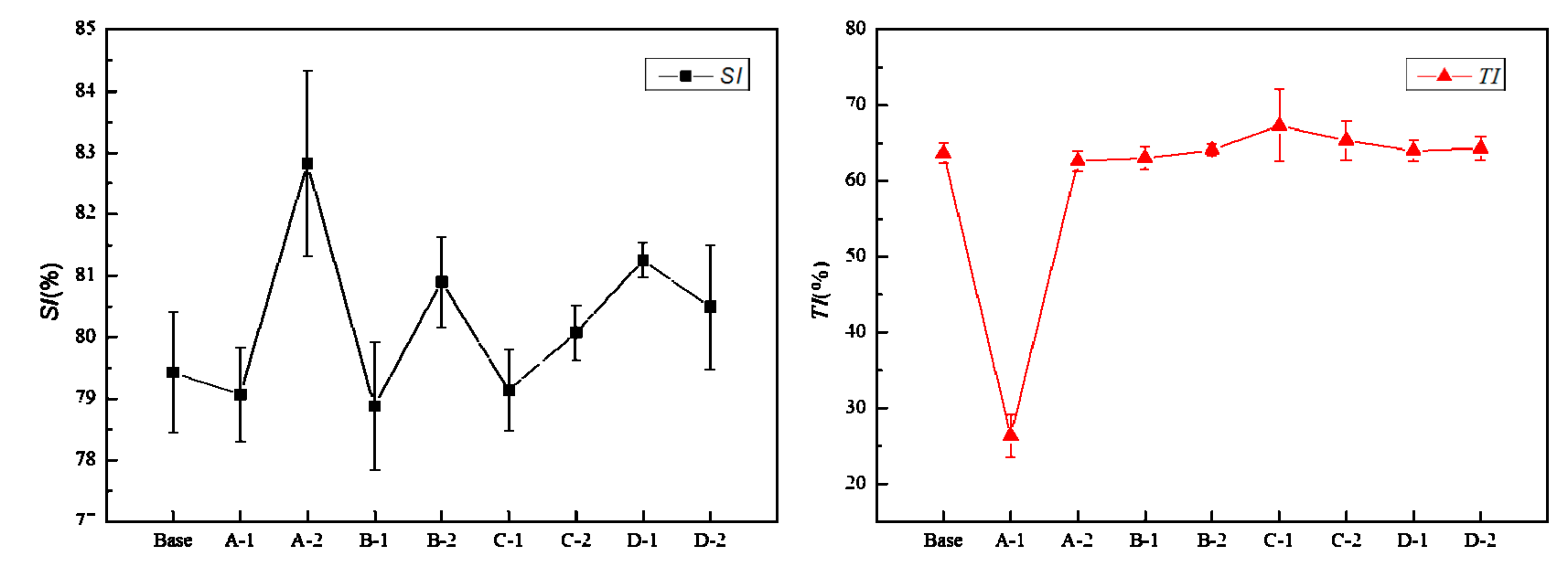 Metals 12 01202 g016