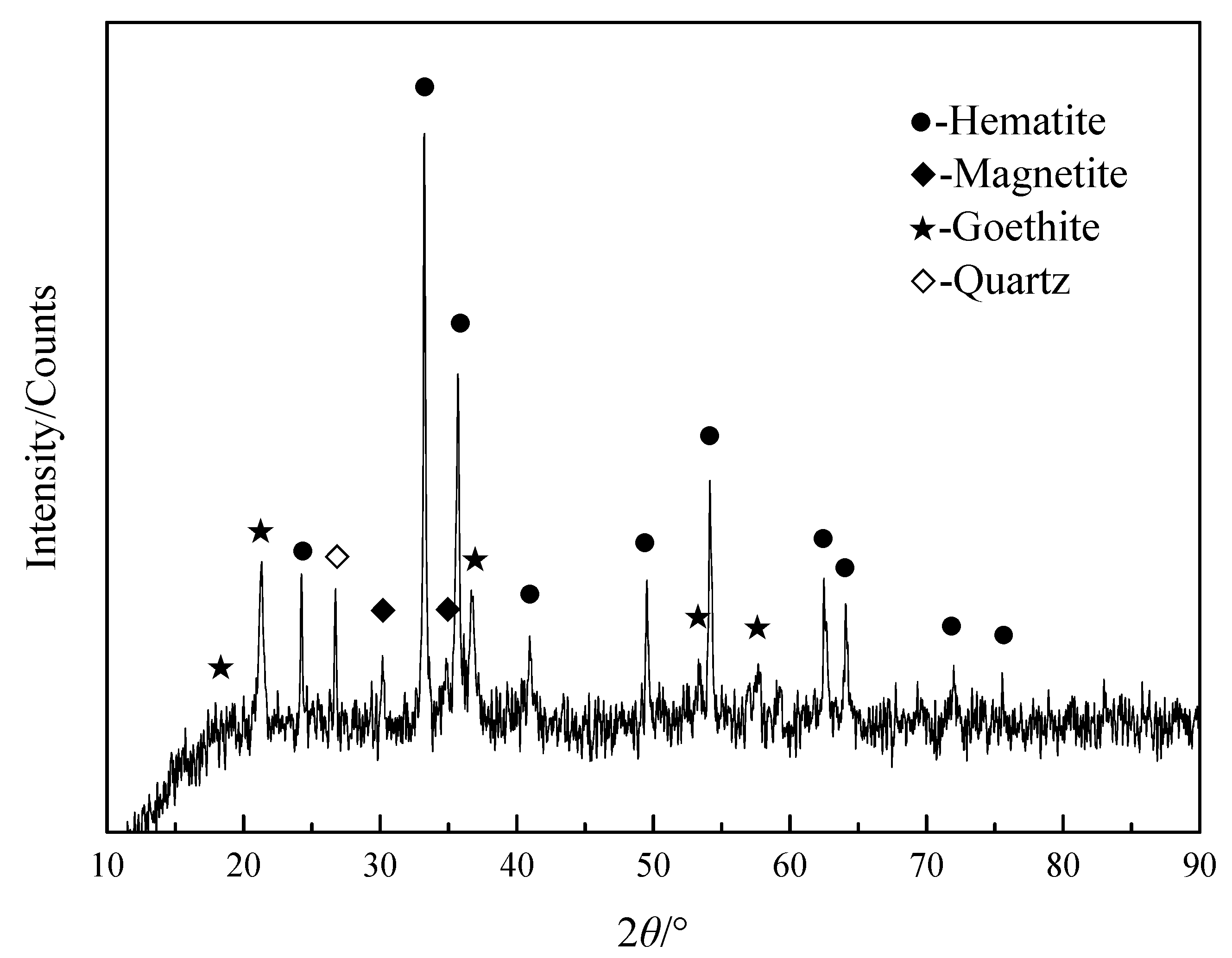 Metals 12 01206 g001 Metals 12 01206 g001