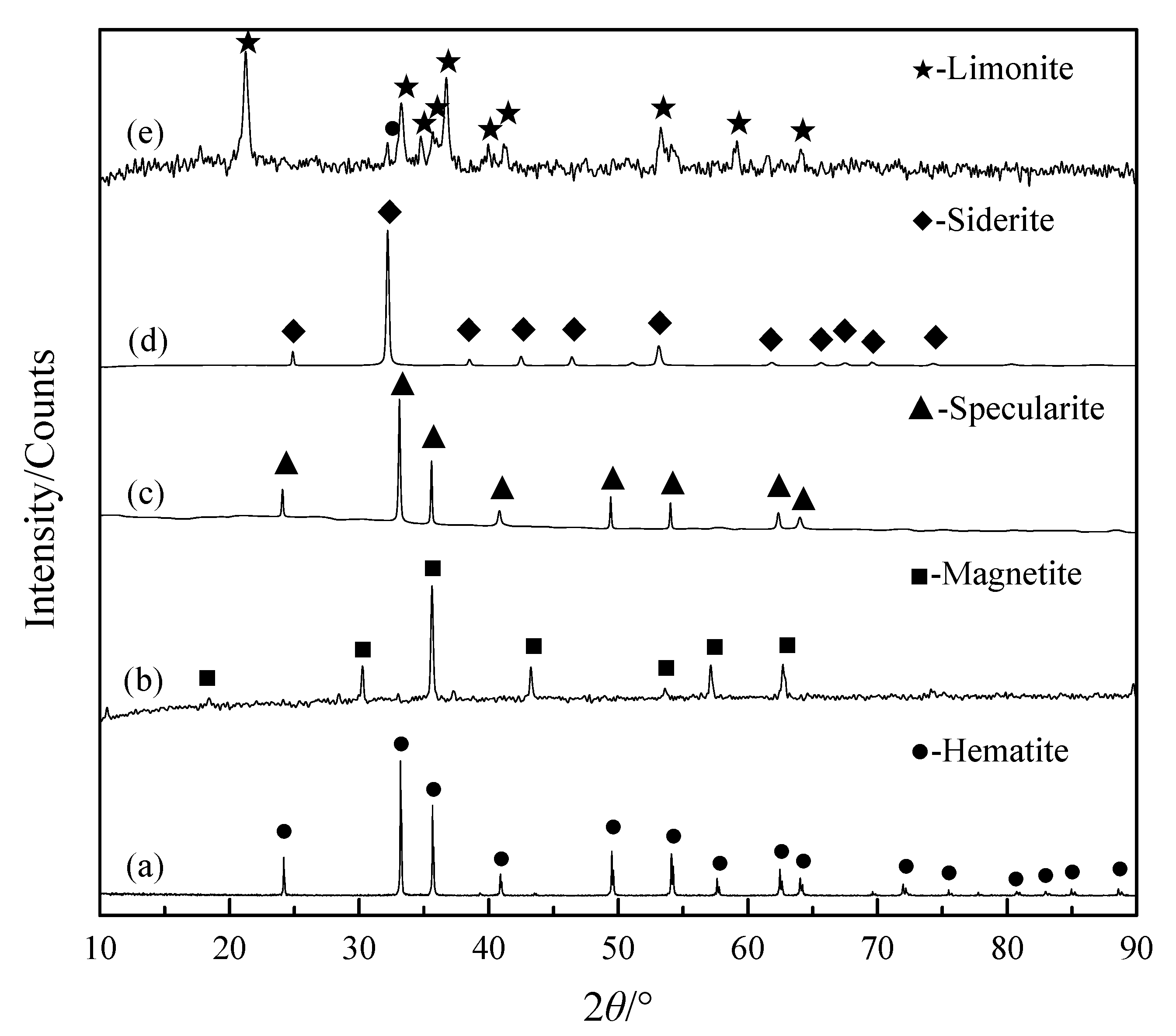 Metals 12 01206 g002 Metals 12 01206 g002