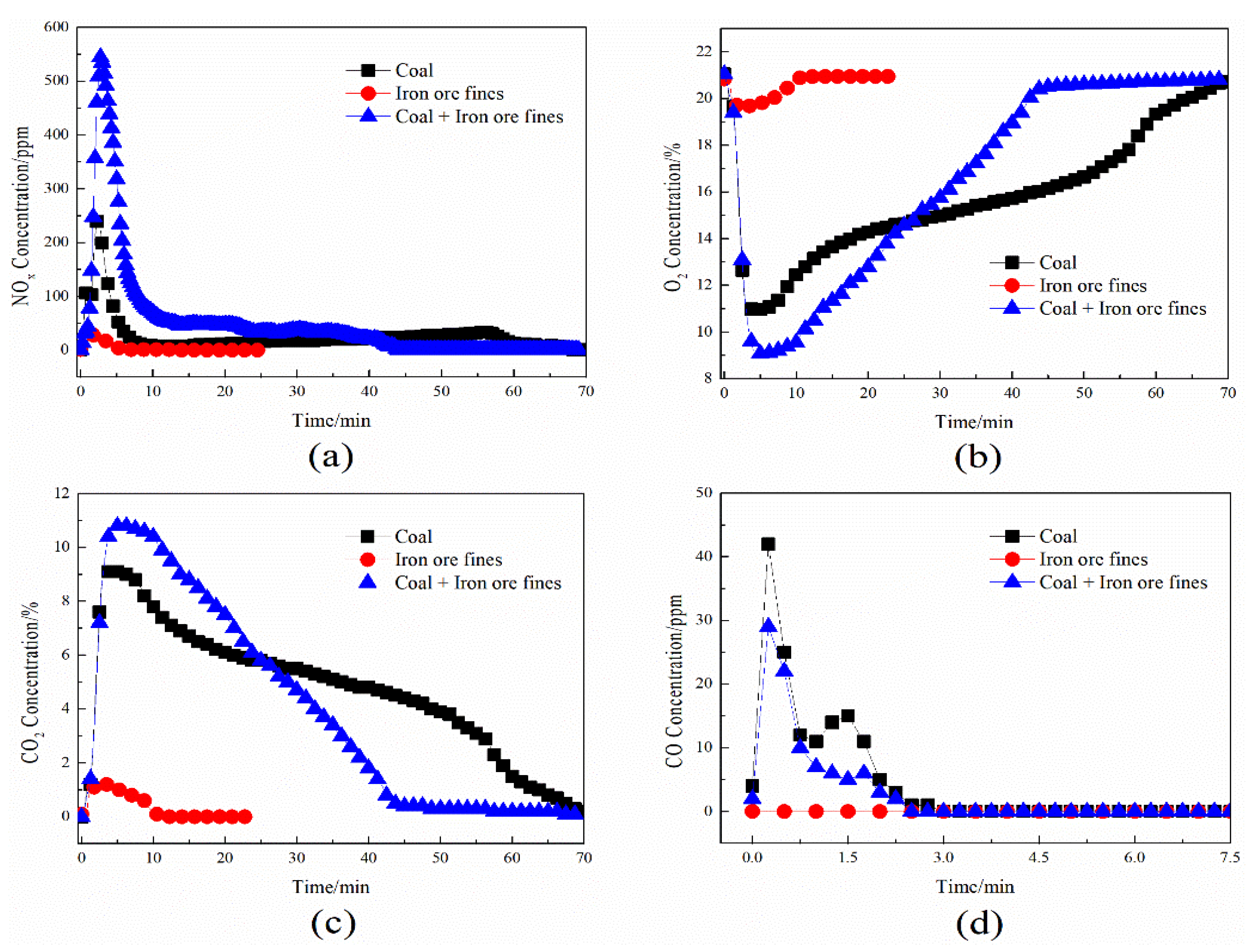 Metals 12 01206 g004 Metals 12 01206 g004