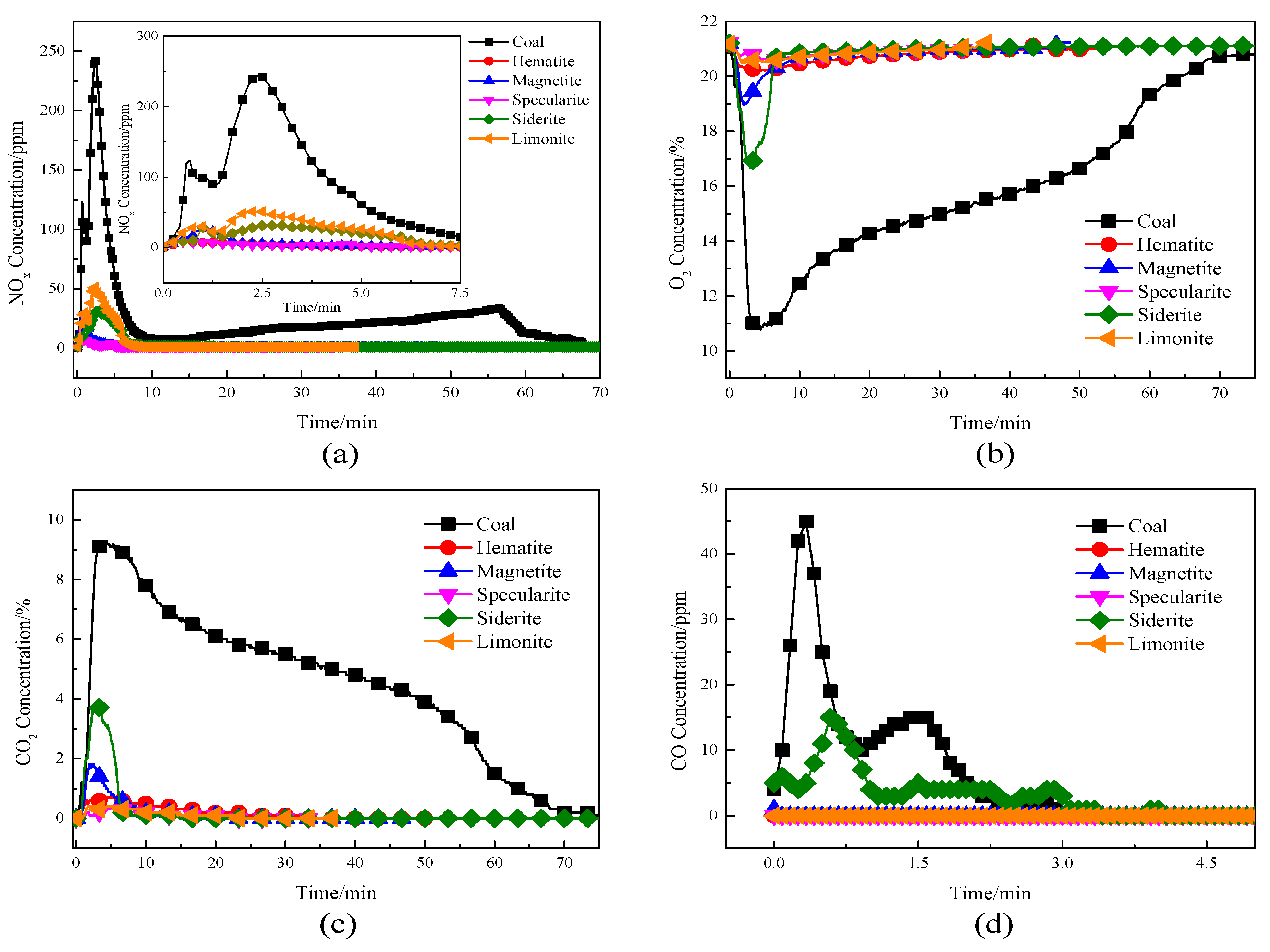 Metals 12 01206 g005 Metals 12 01206 g005