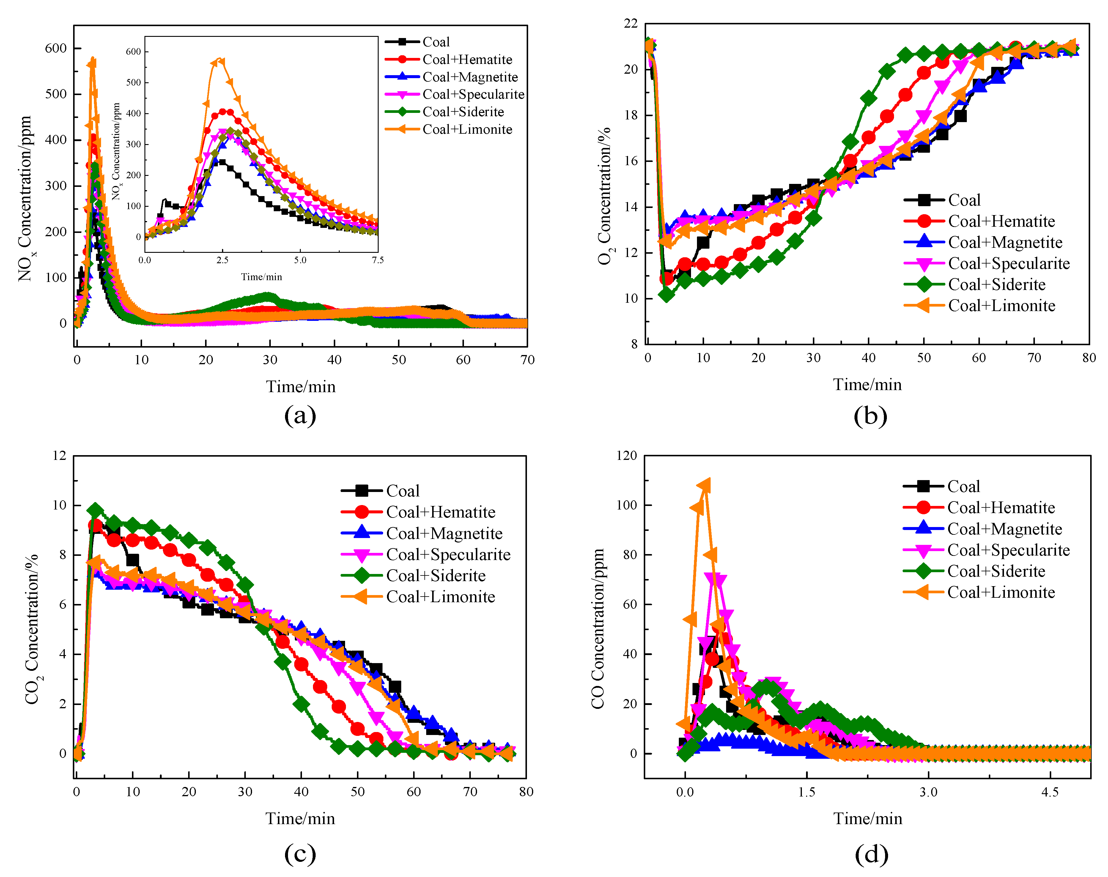 Metals 12 01206 g006 Metals 12 01206 g006