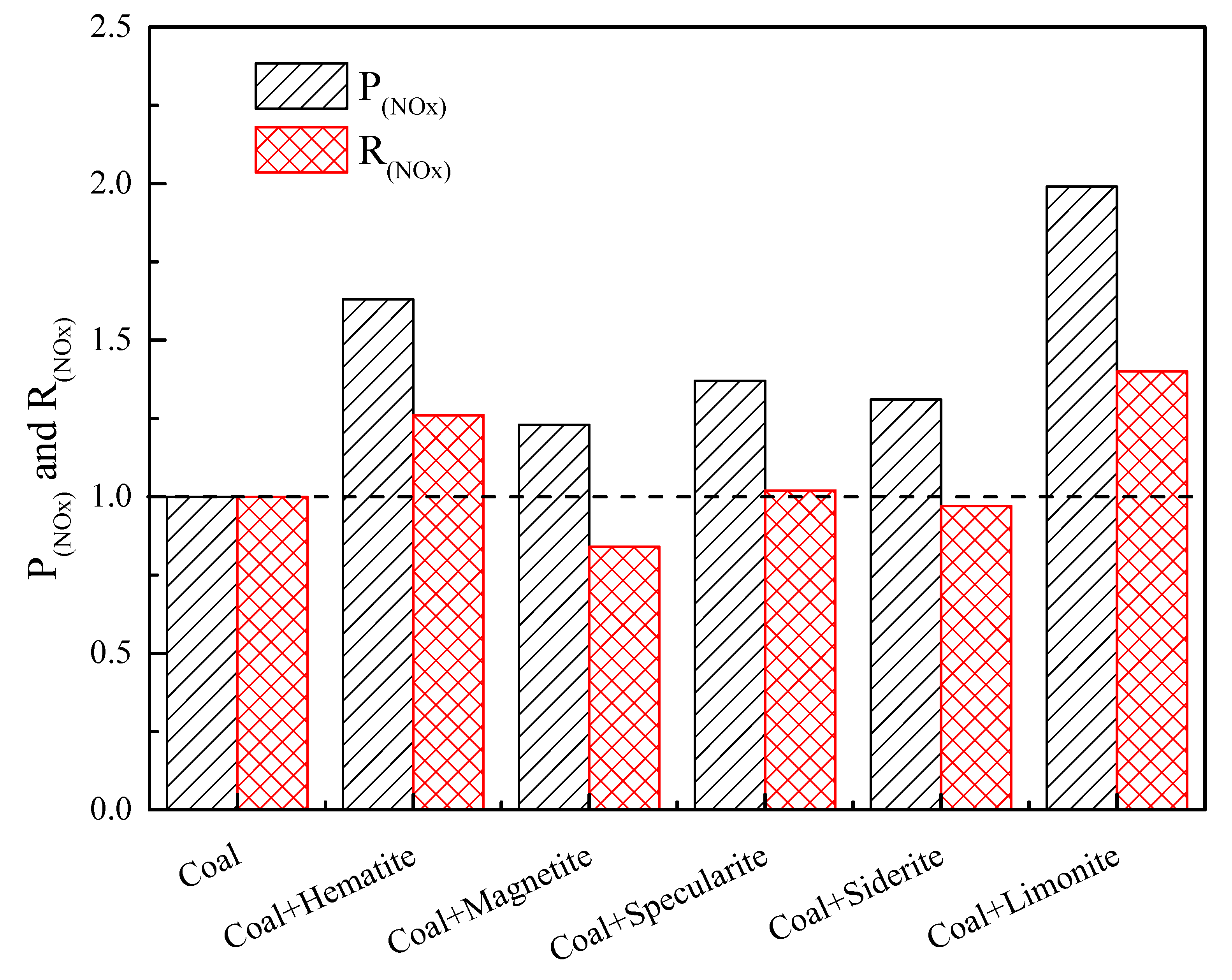 Metals 12 01206 g007 Metals 12 01206 g007