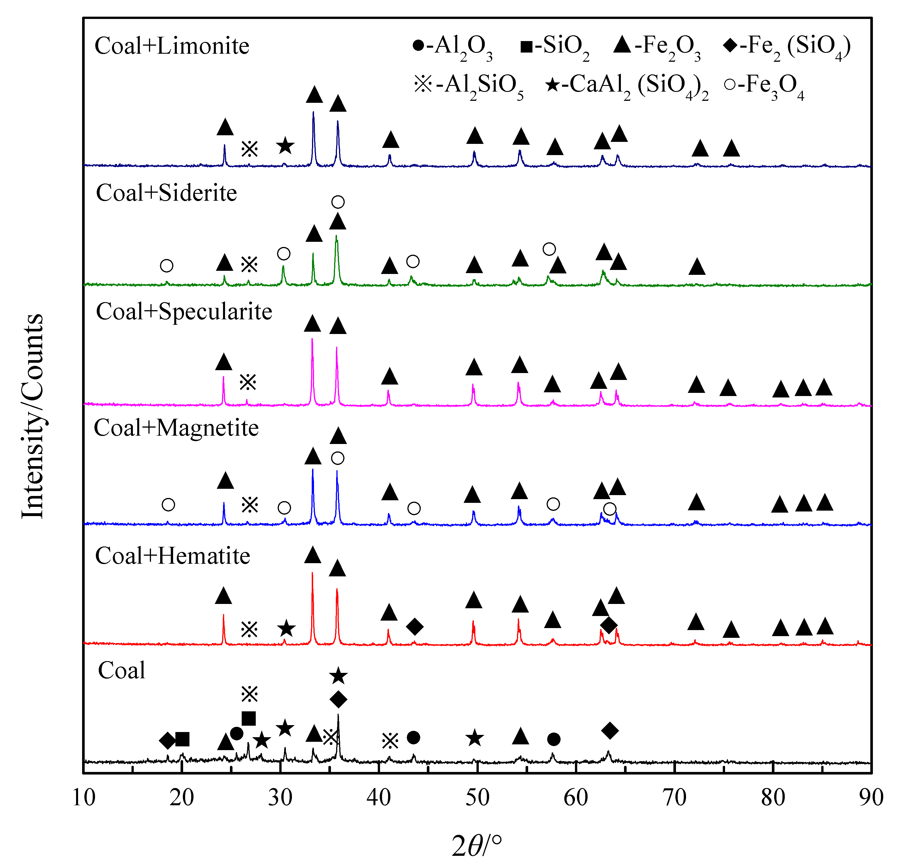 Metals 12 01206 g008 Metals 12 01206 g008