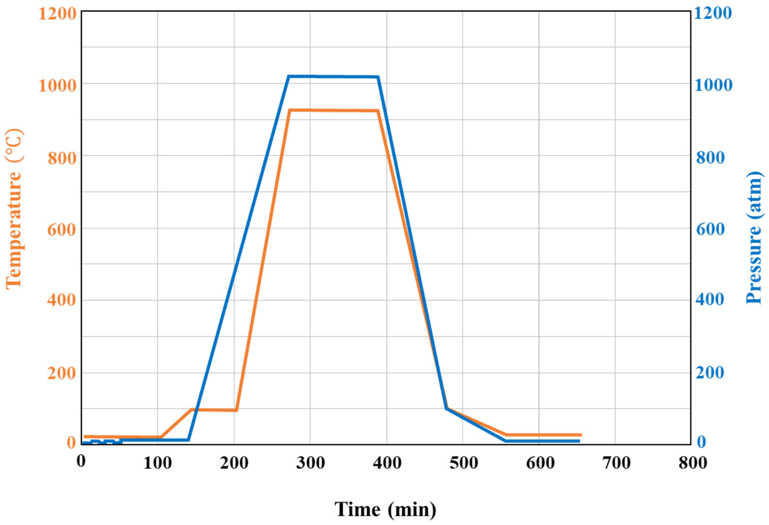 Metals 12 01210 g002