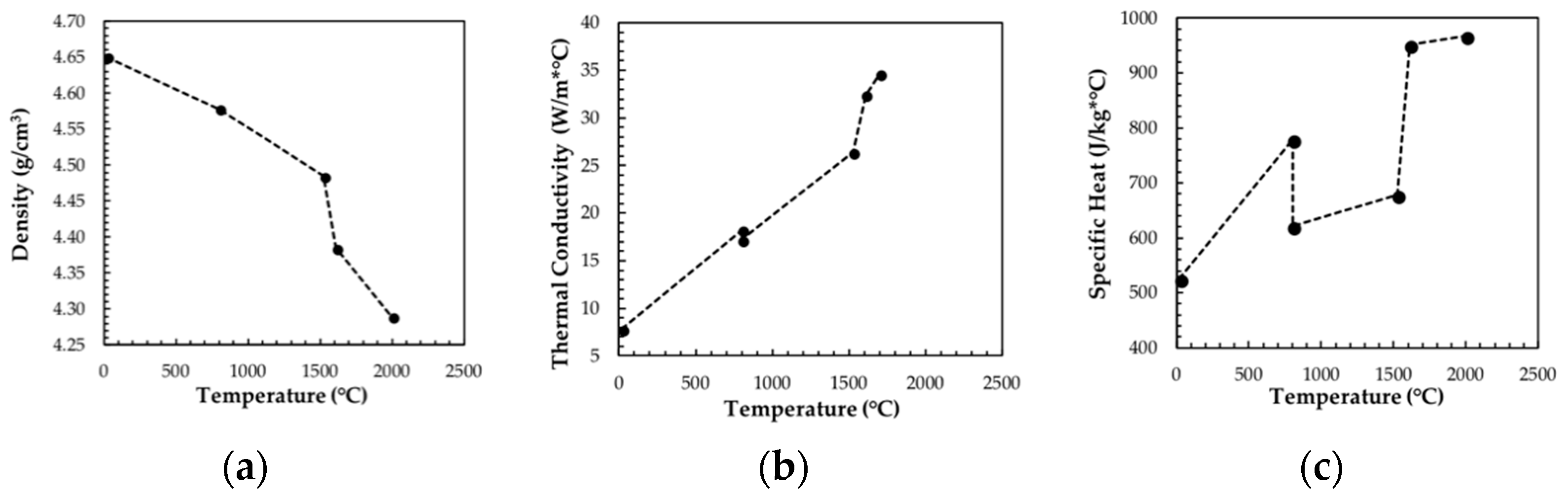 Metals 12 01217 g002