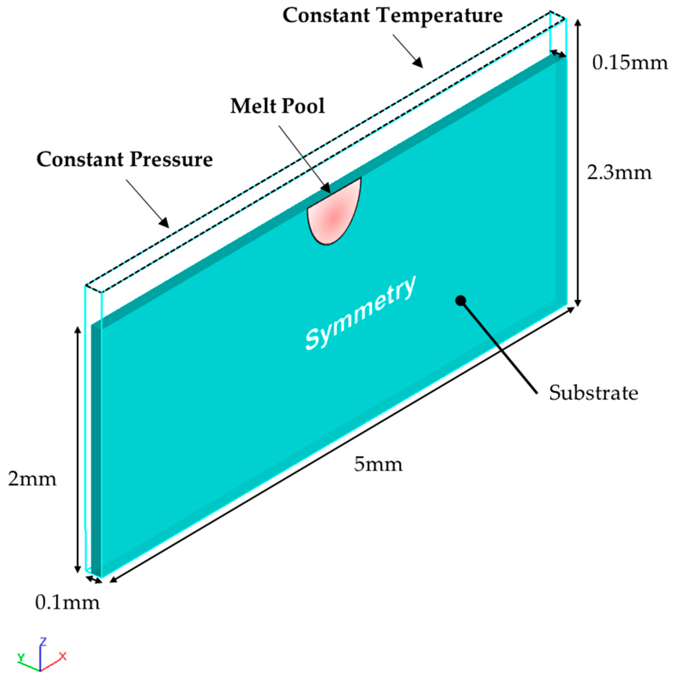 Metals 12 01217 g004