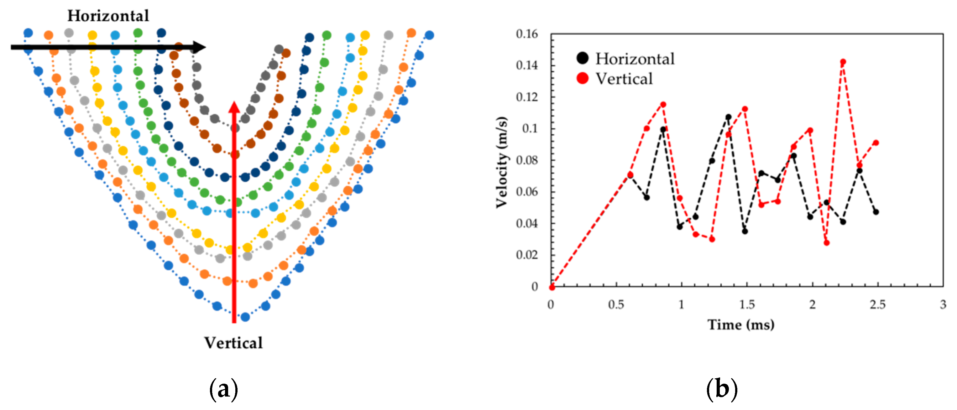 Metals 12 01217 g005