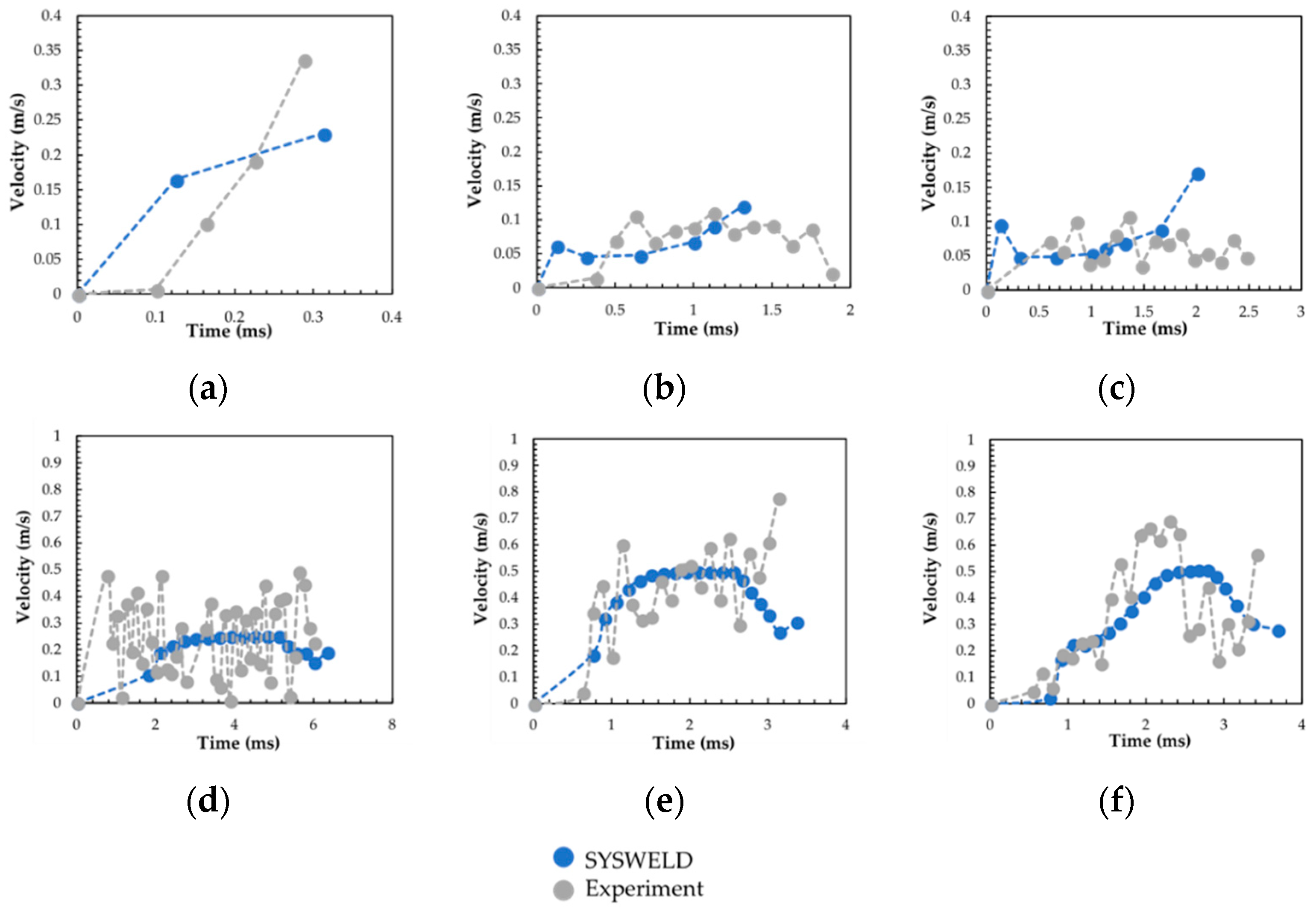 Metals 12 01217 g008