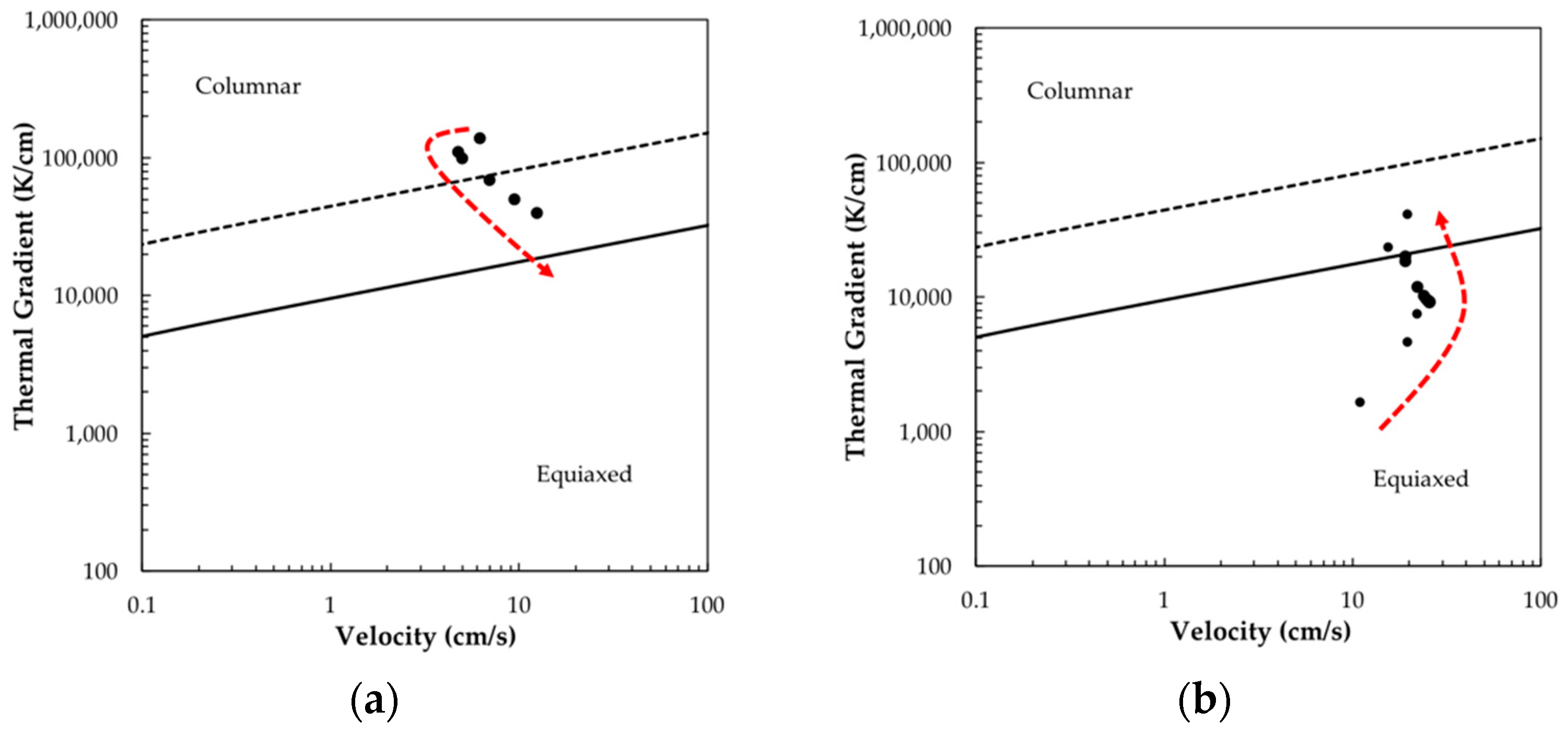 Metals 12 01217 g009
