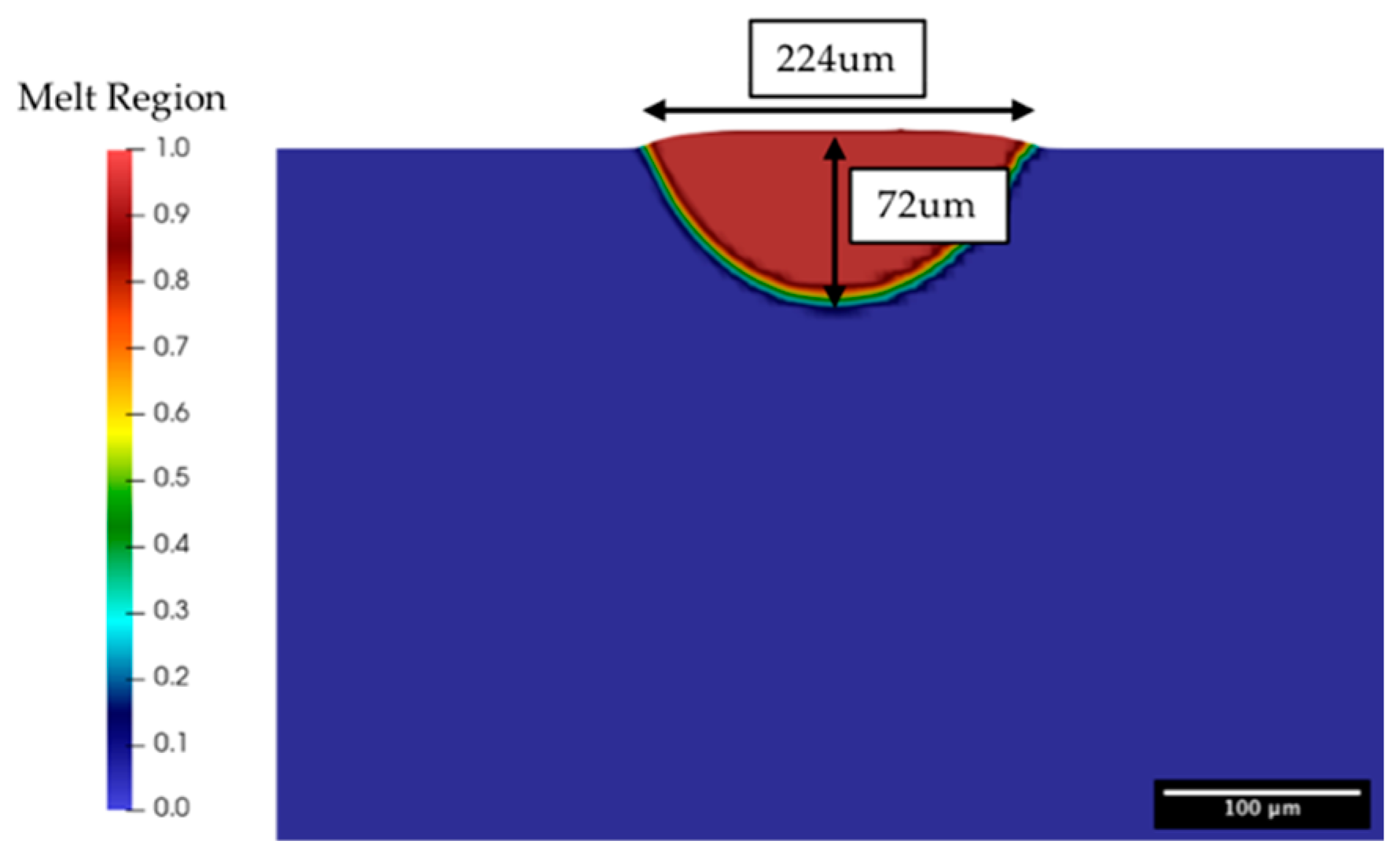 Metals 12 01217 g010