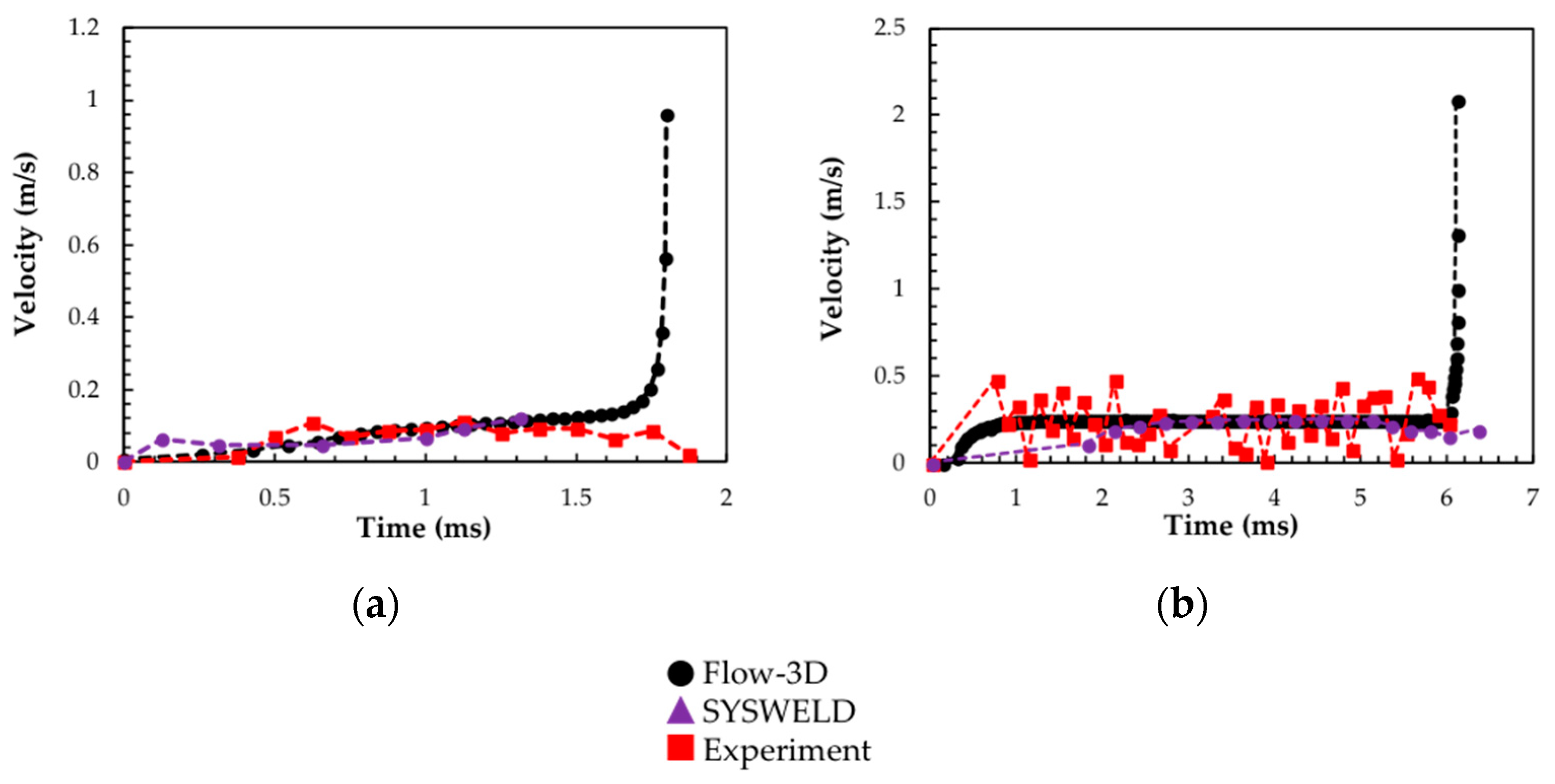 Metals 12 01217 g011
