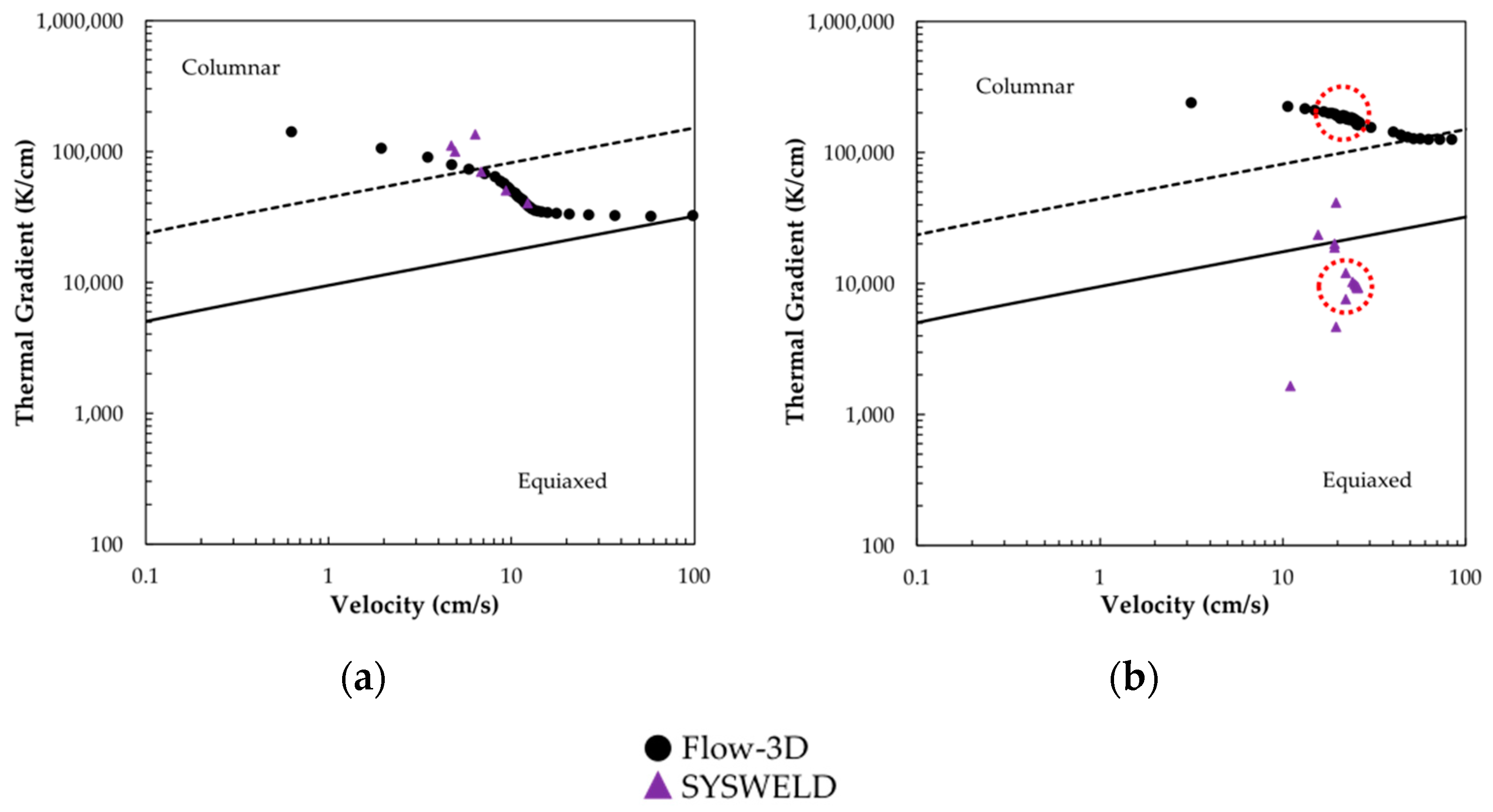 Metals 12 01217 g012