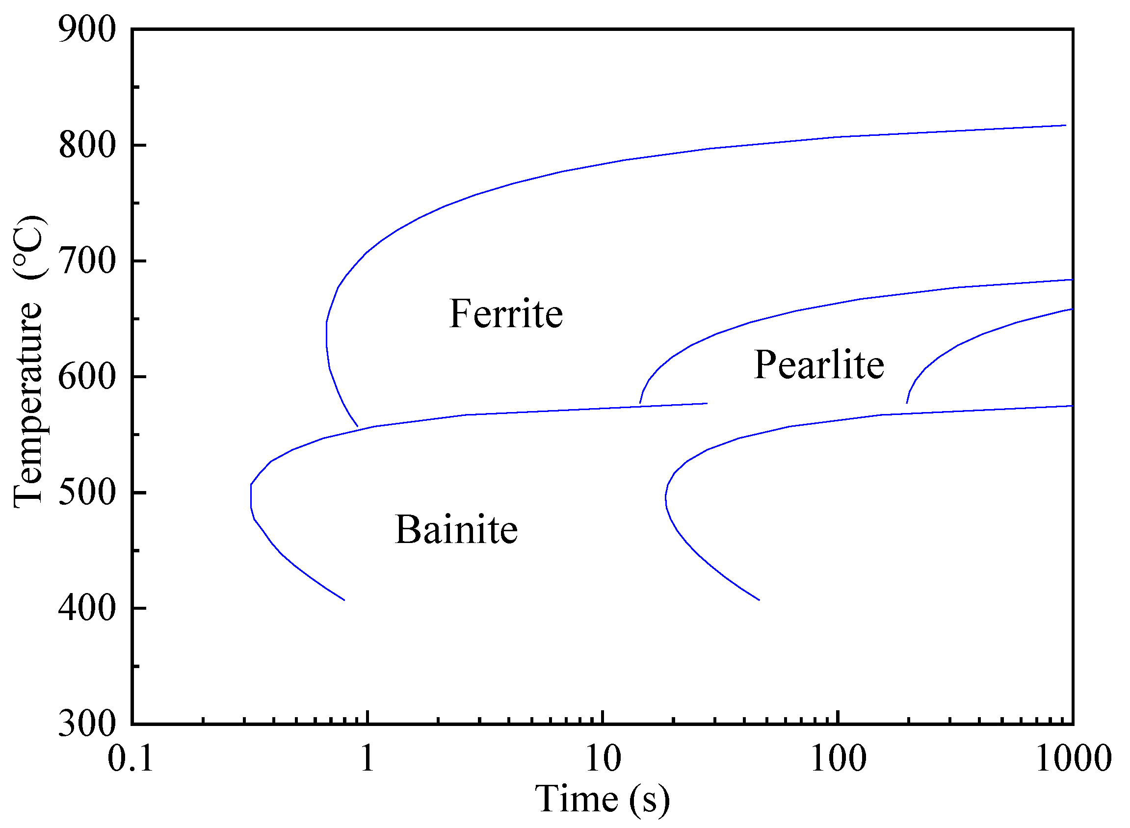 Metals 12 01219 g002