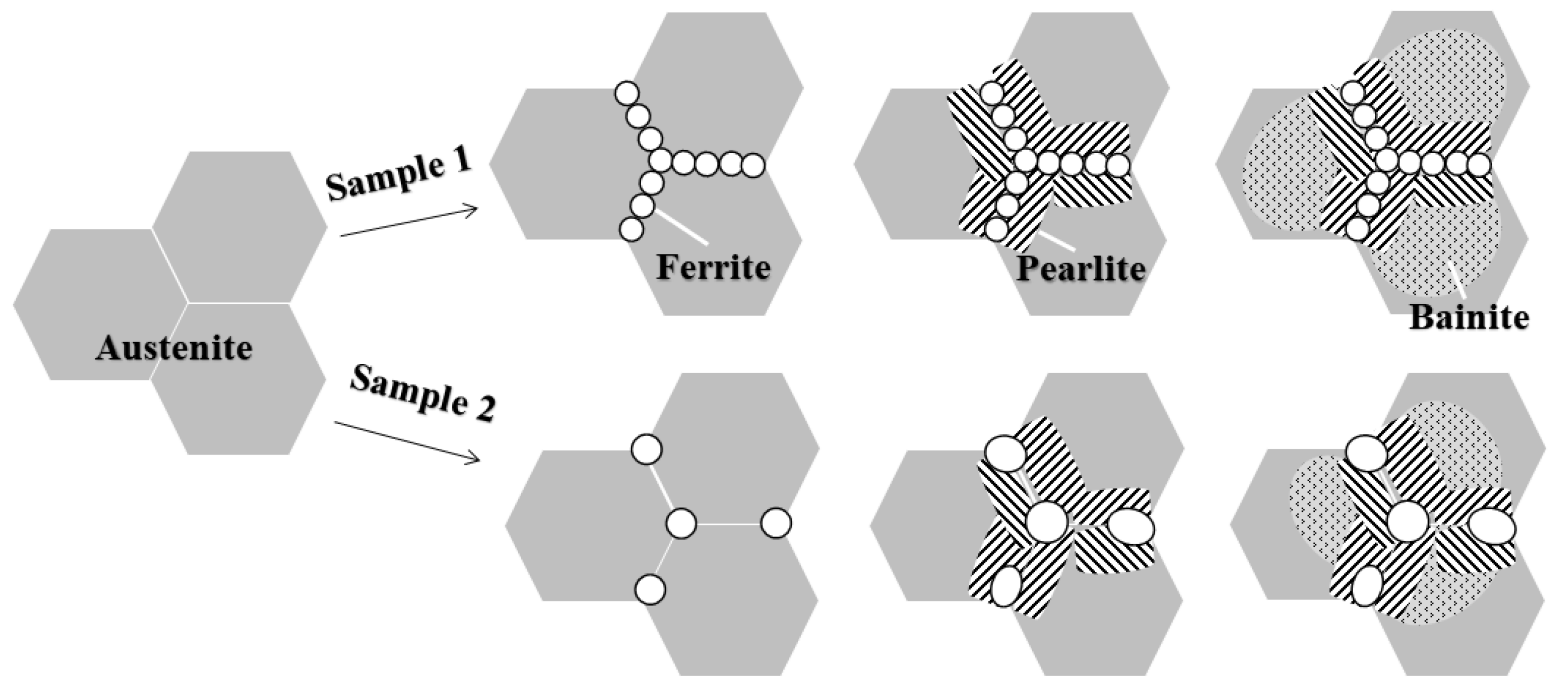 Metals 12 01219 g010