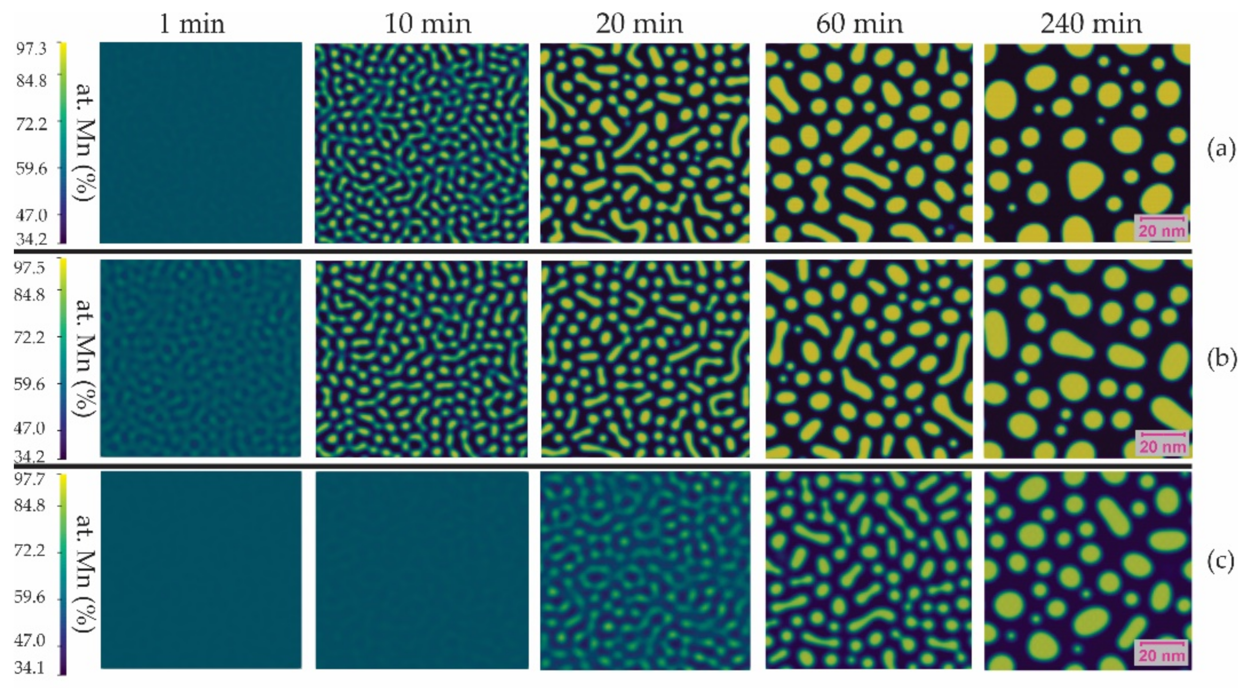 Metals 12 01220 g007