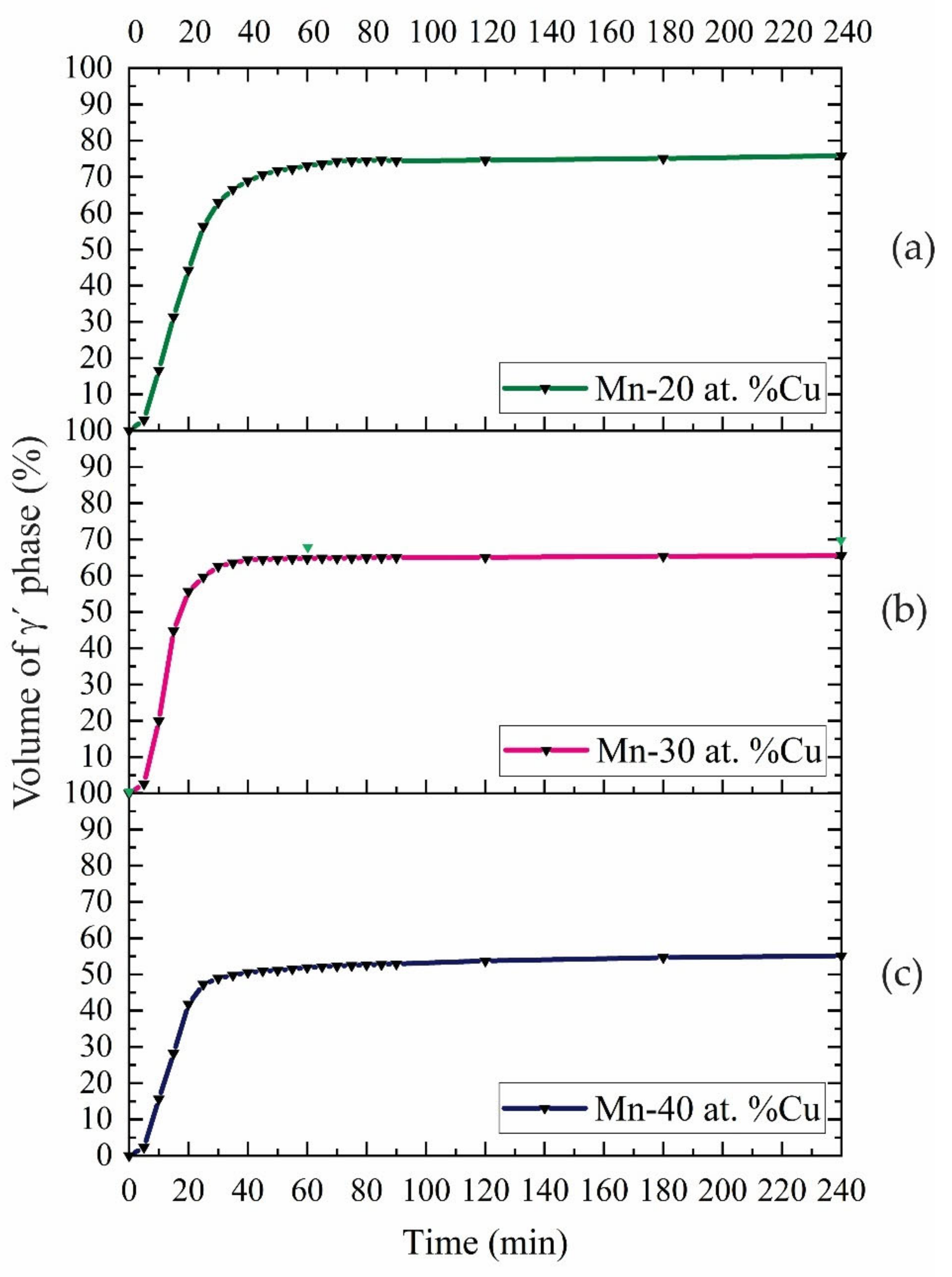Metals 12 01220 g008