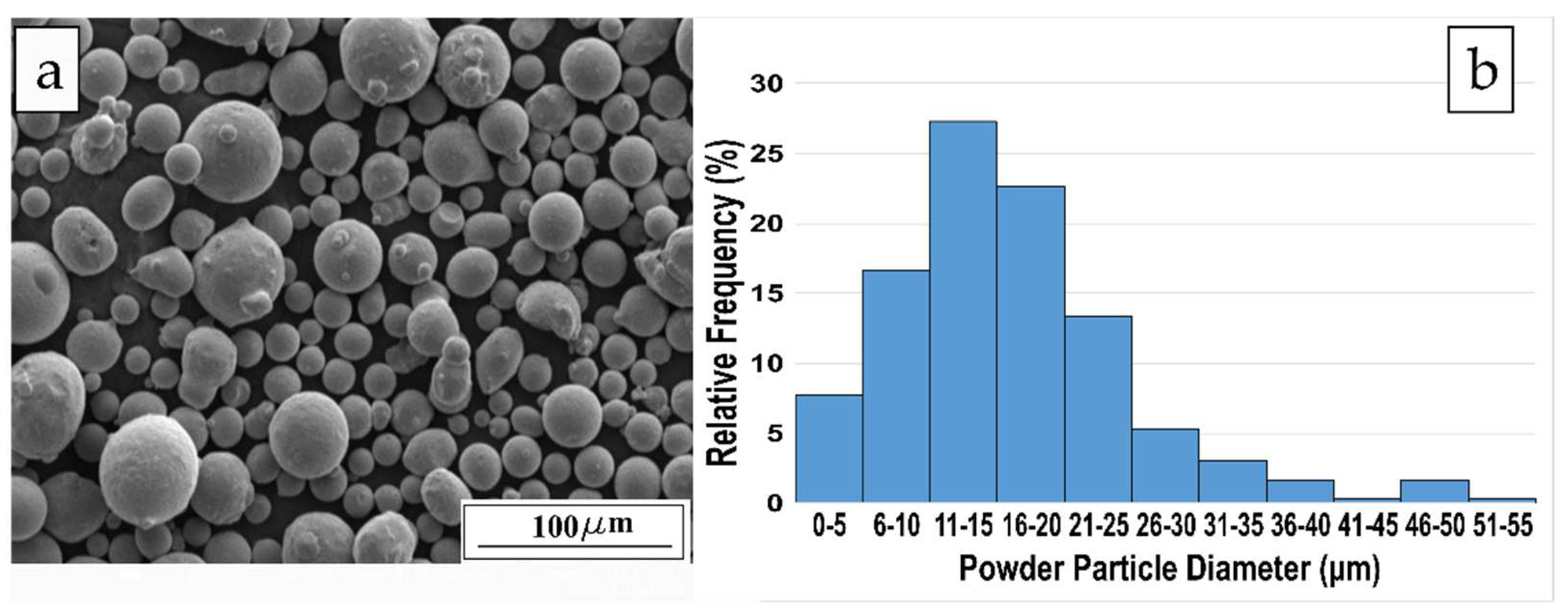 Metals 12 01223 g001