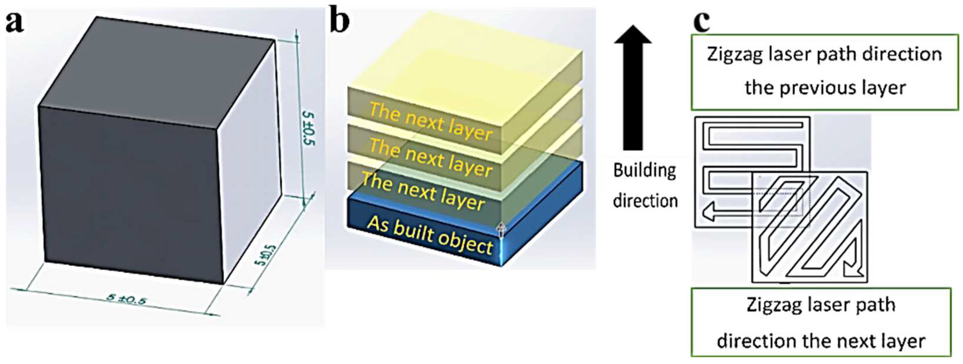 Metals 12 01223 g002