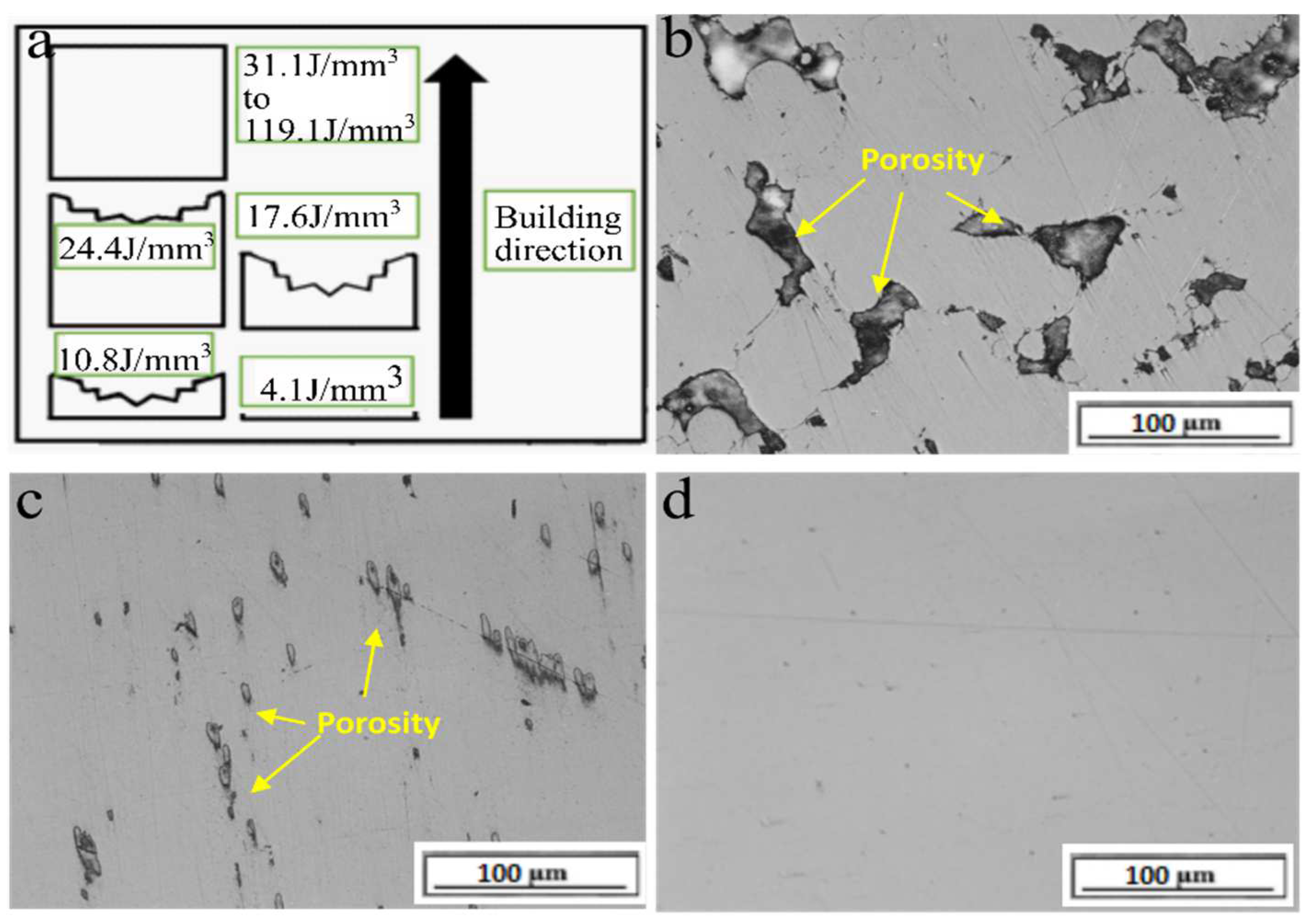 Metals 12 01223 g007